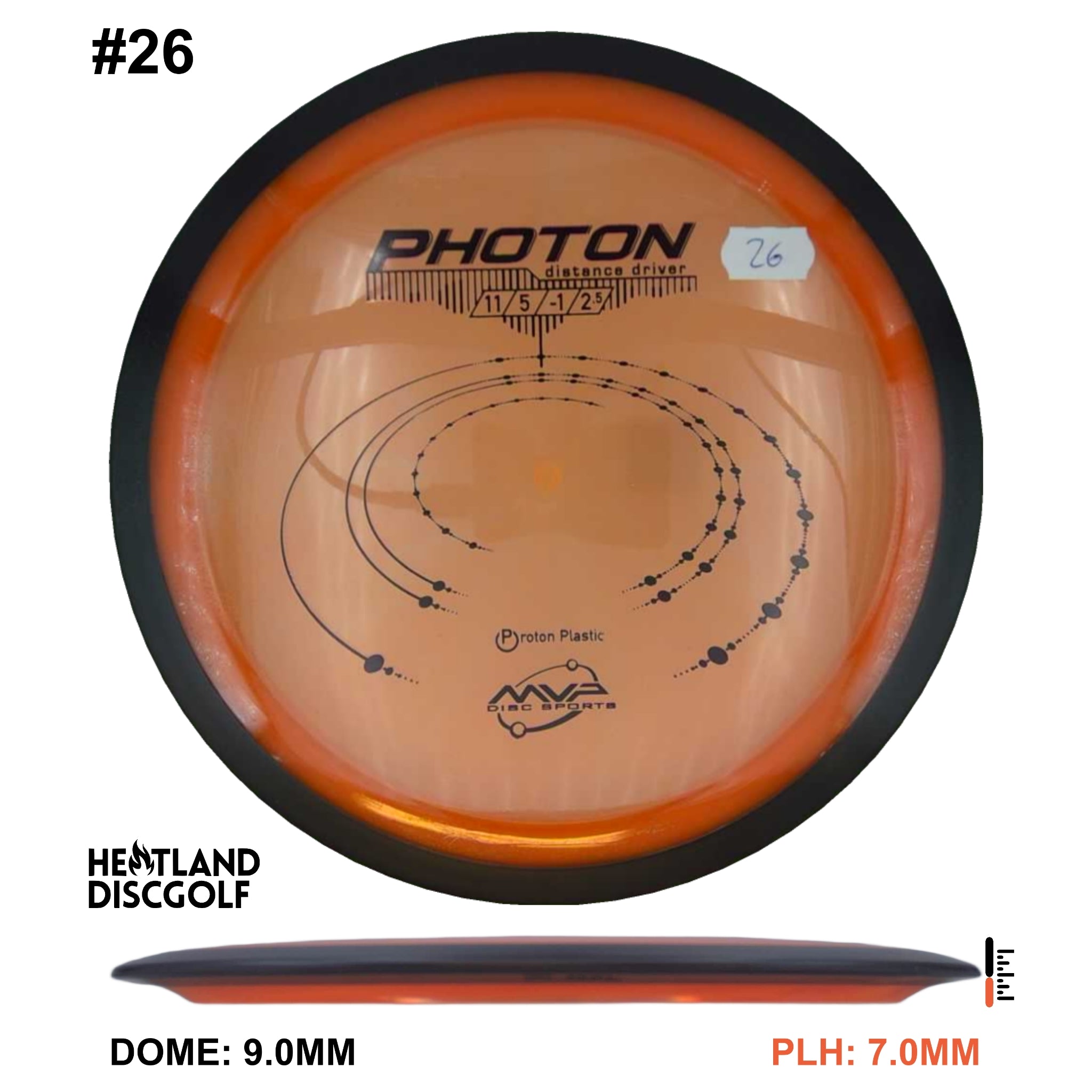 Proton Photon