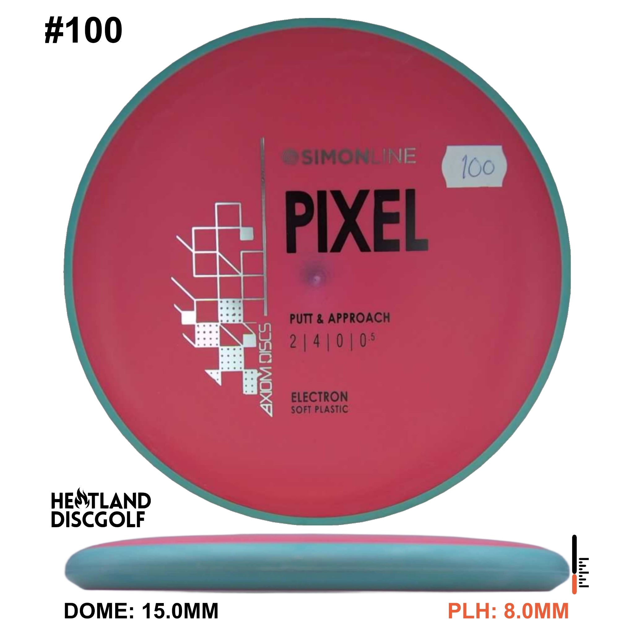 Electron Soft Pixel Simon Line