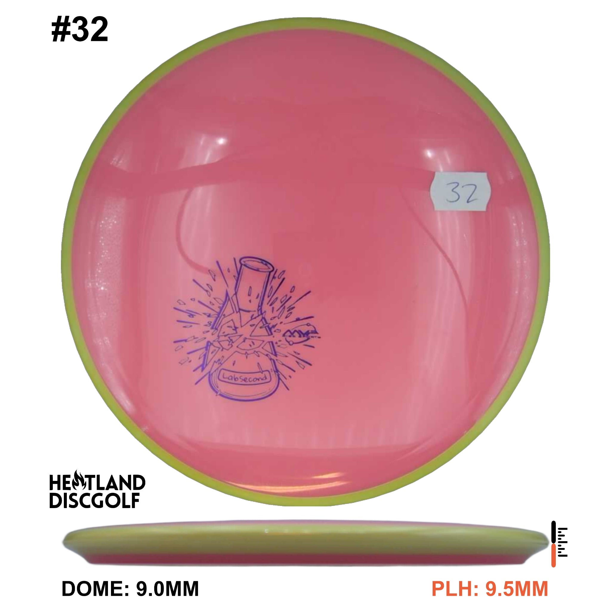 Neutron Balance - Lab Second