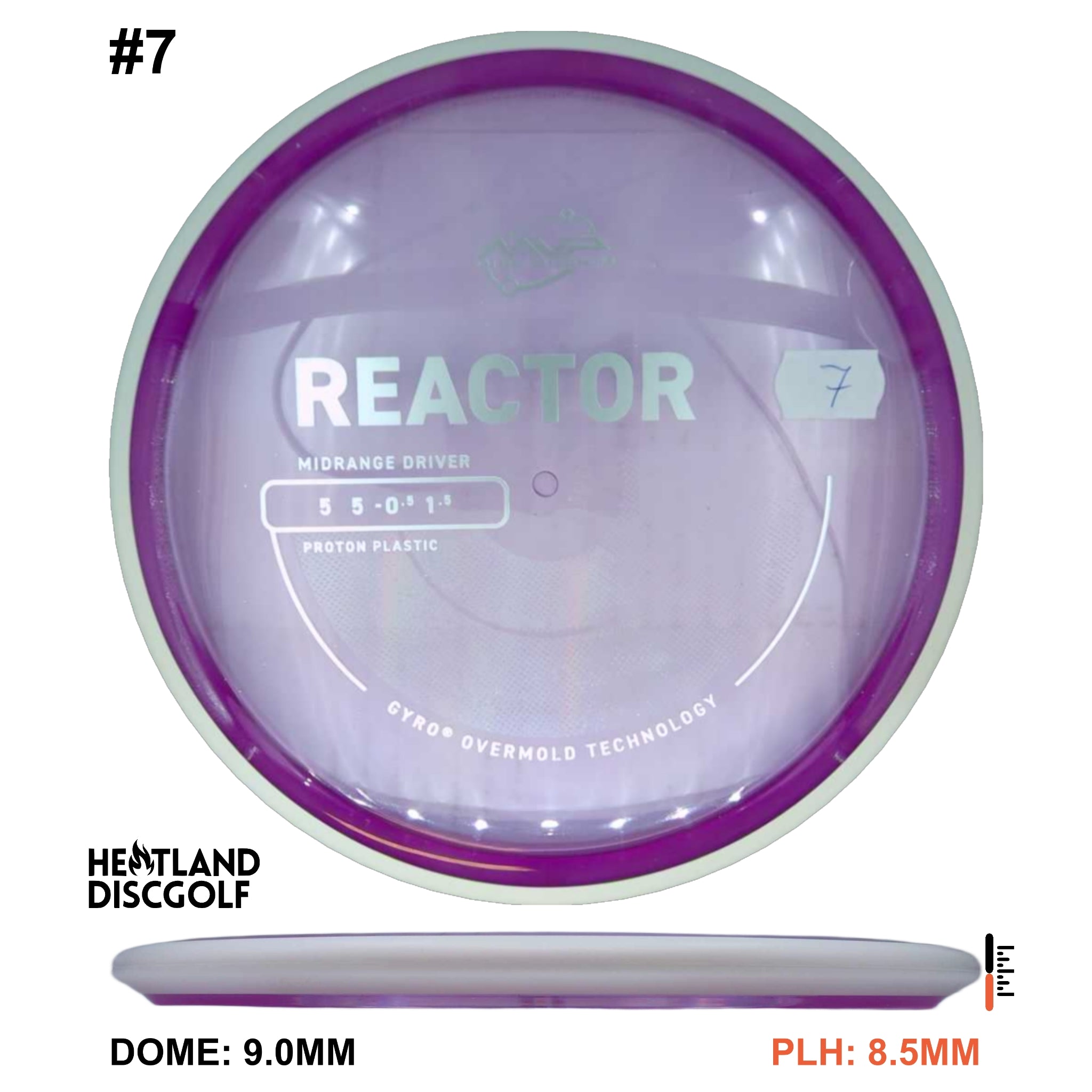 Proton Reactor - Project Lab Coat