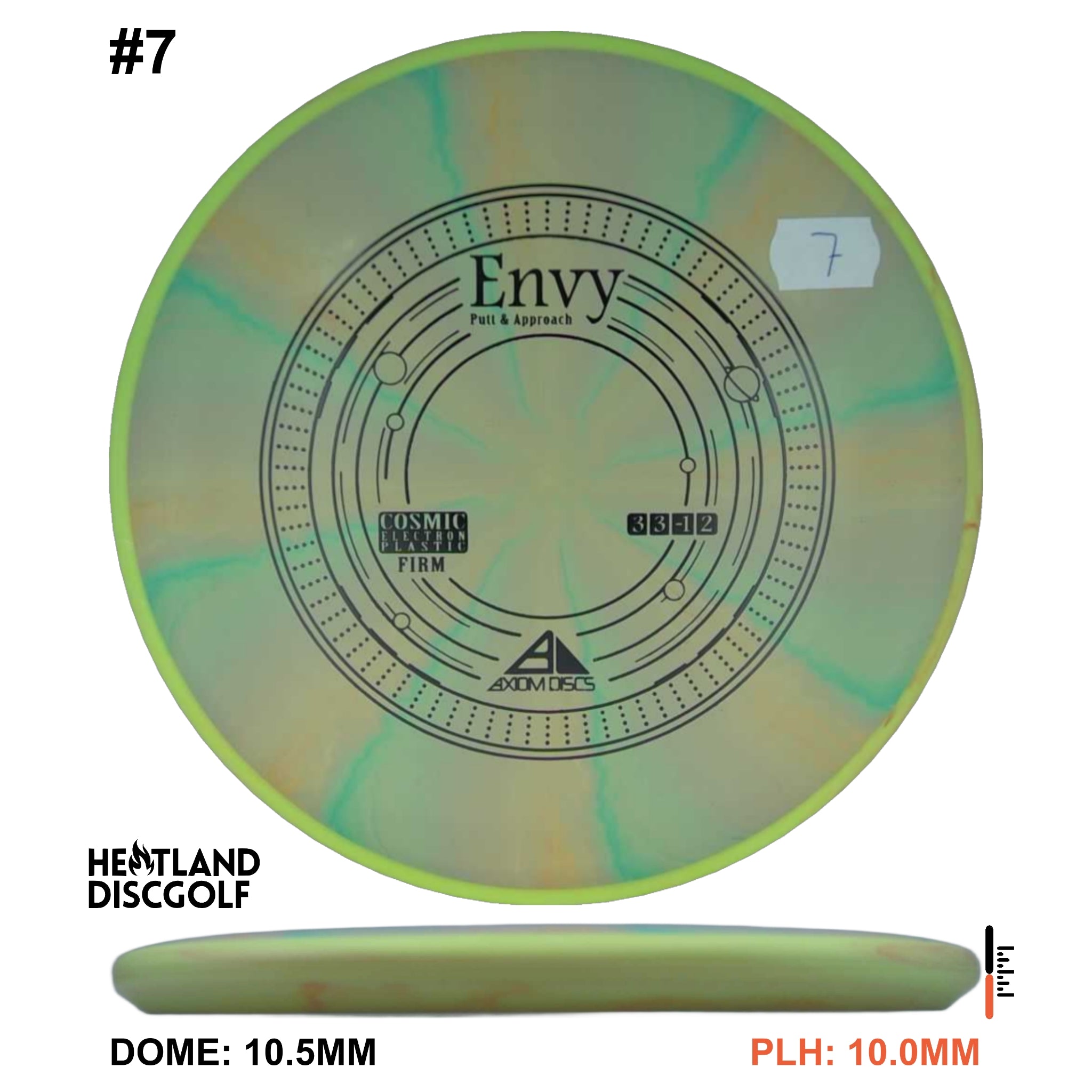 Cosmic Electron Firm Envy