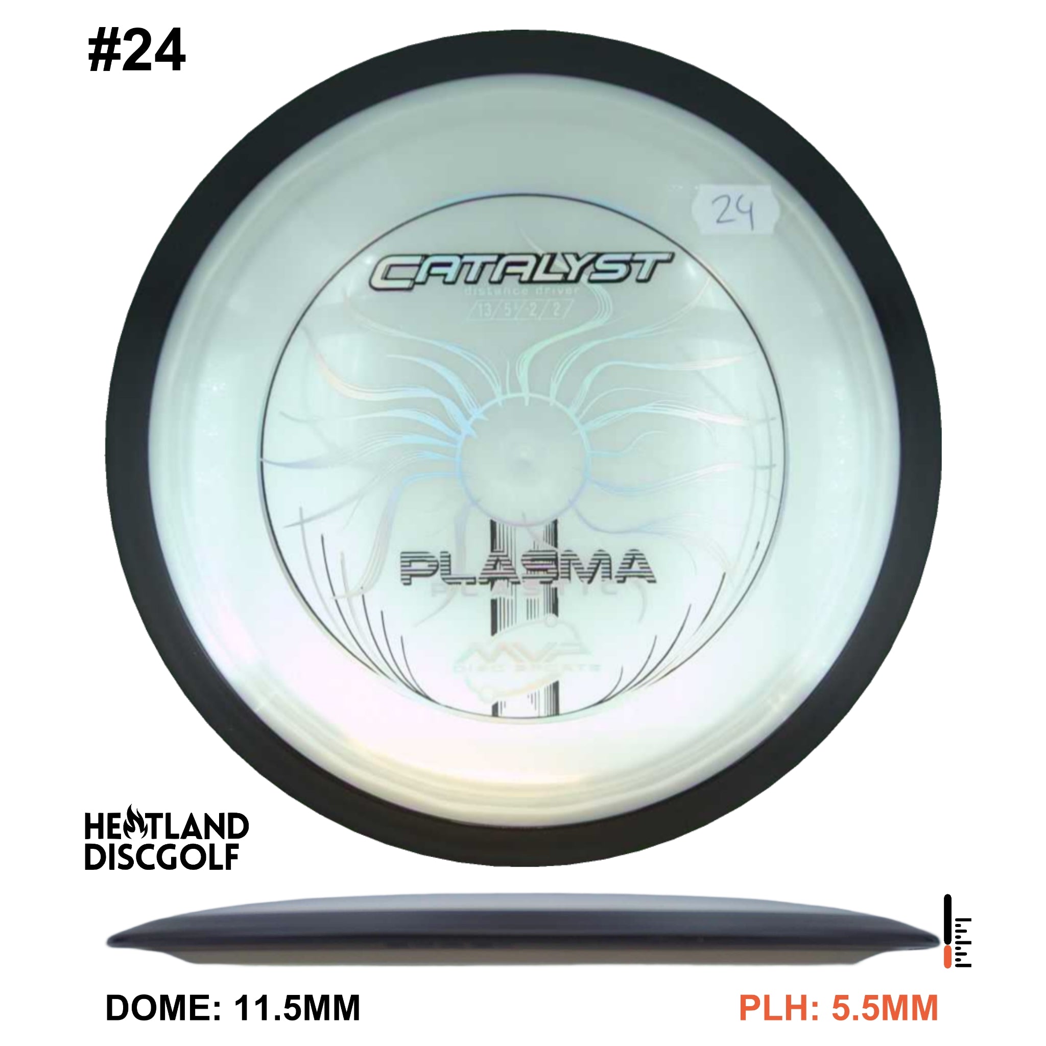 Plasma Catalyst