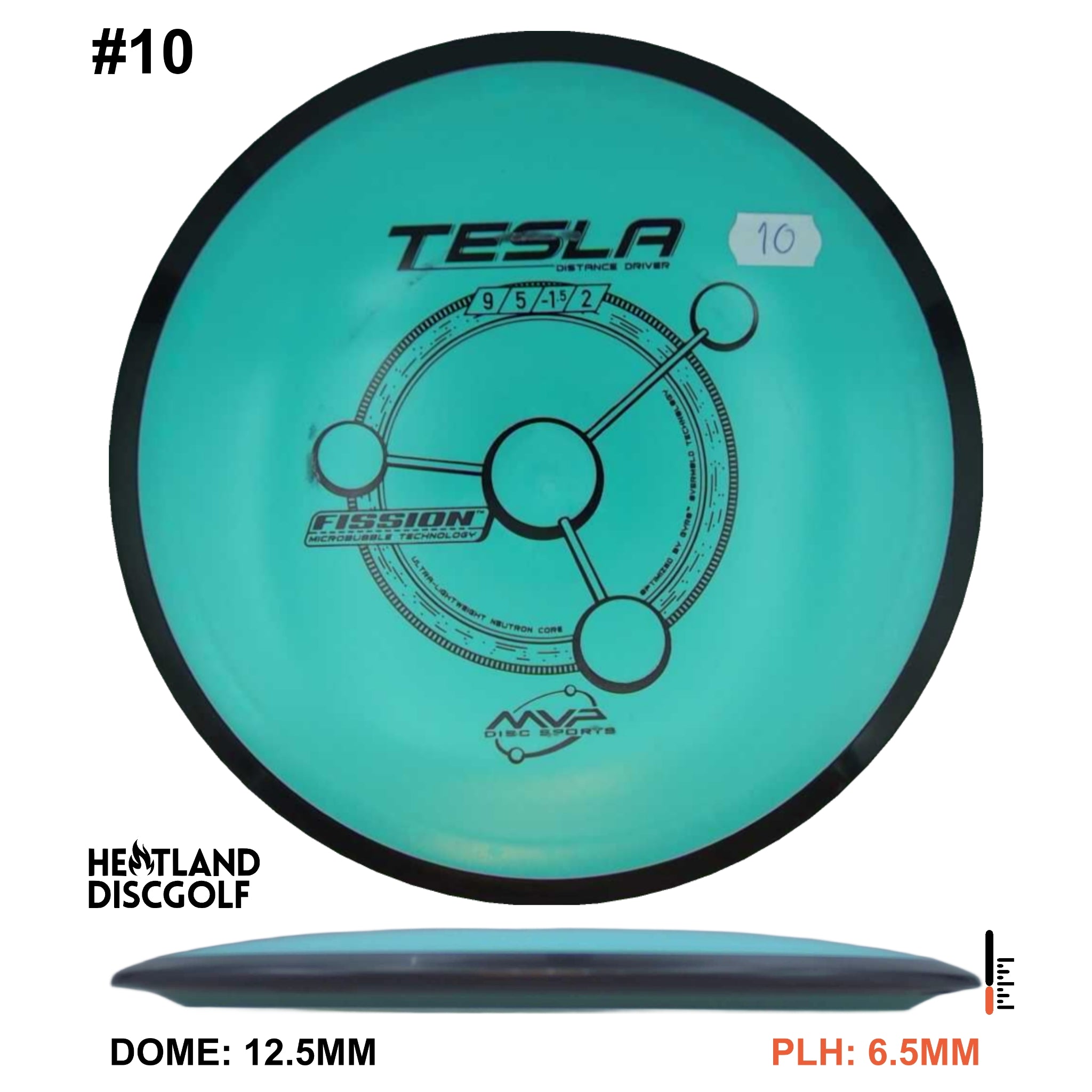Fission Tesla