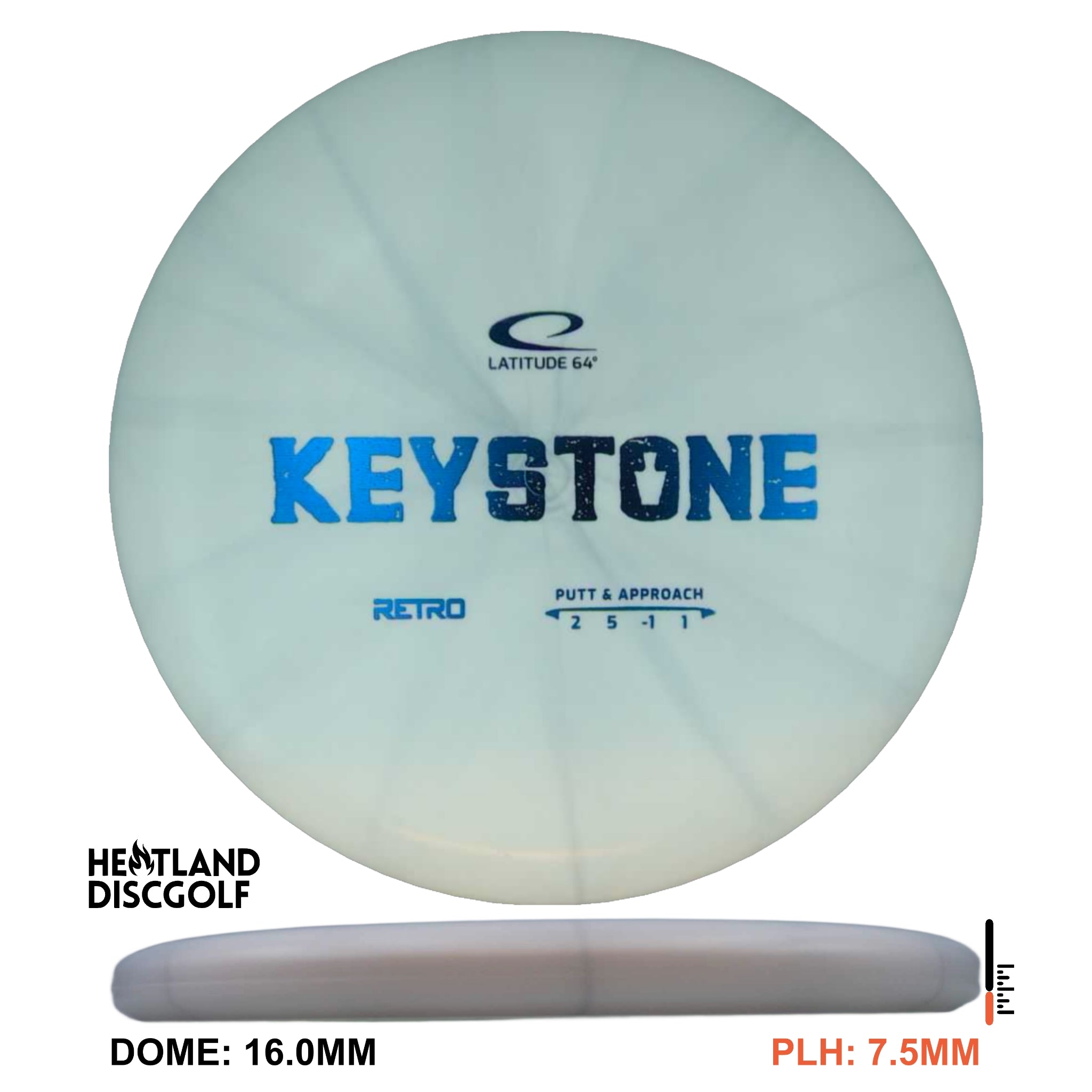 Retro Keystone