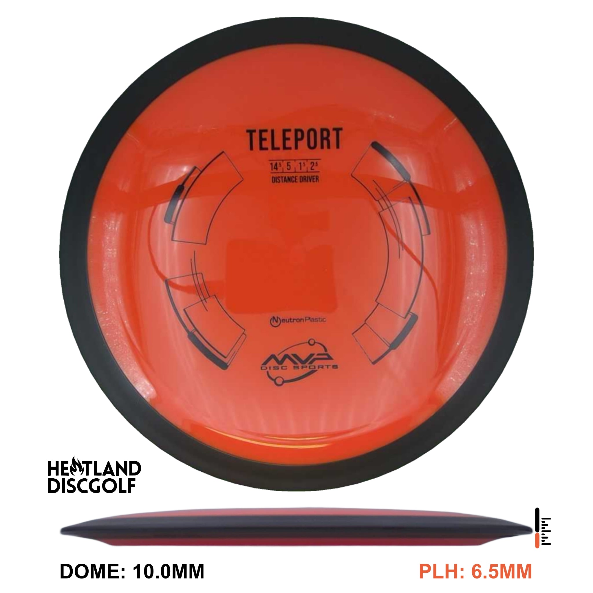 Neutron Teleport