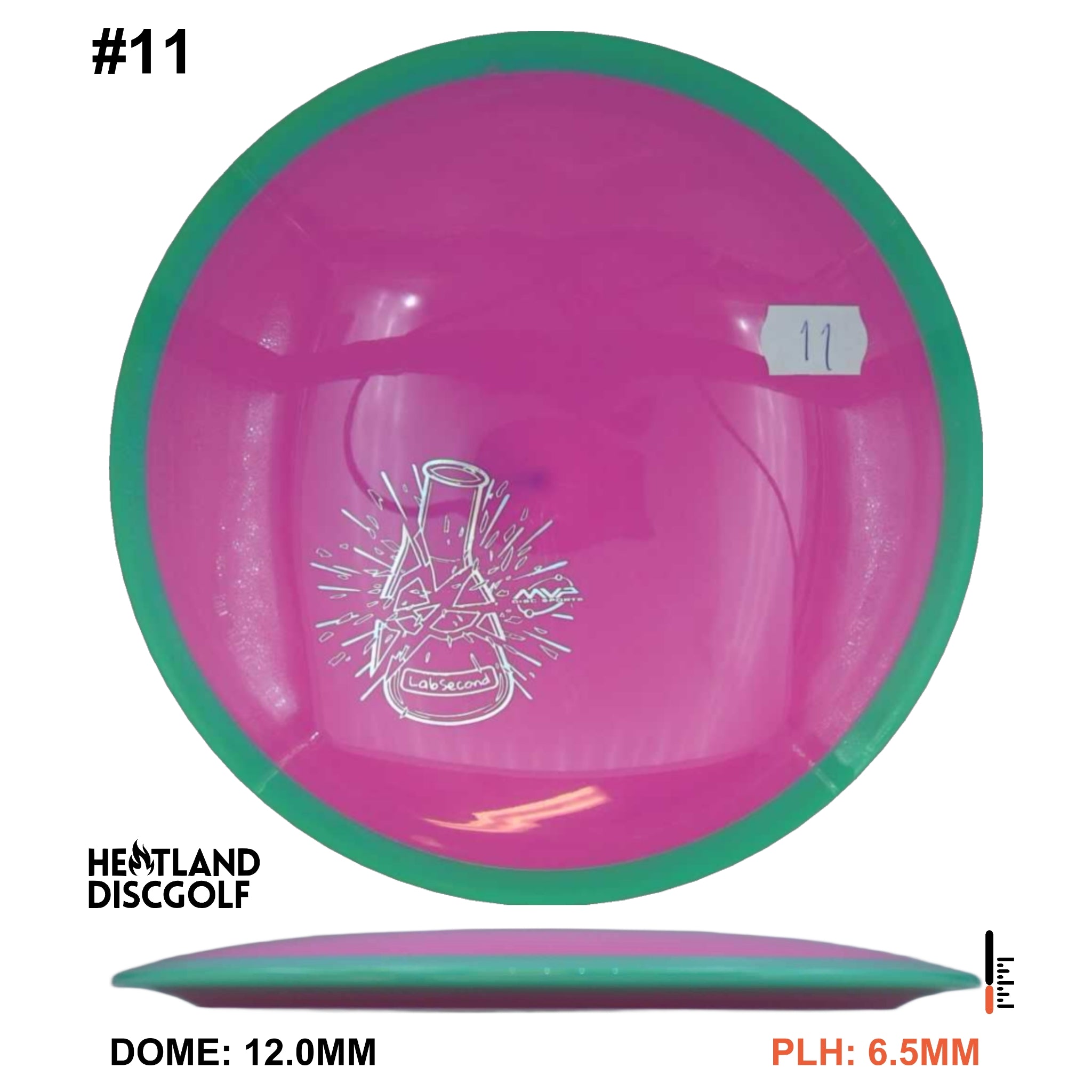 Neutron Time-Lapse - Lab Second