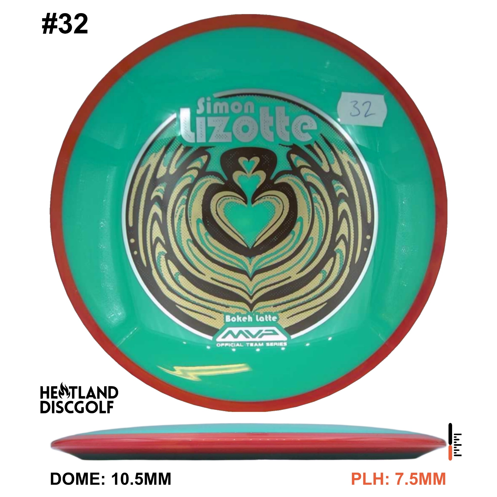 Neutron Bokeh - Simon Line Team Series