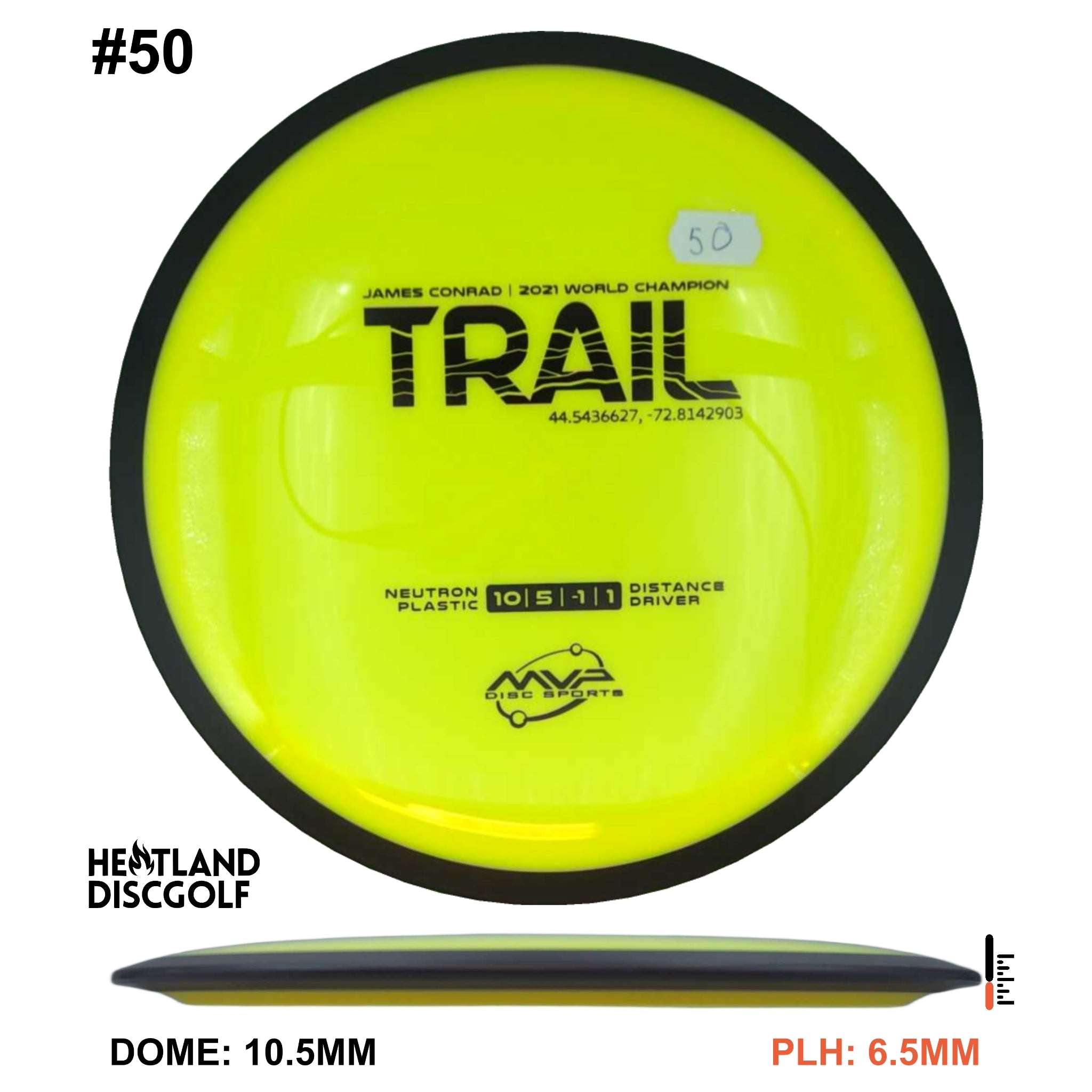 Neutron Trail