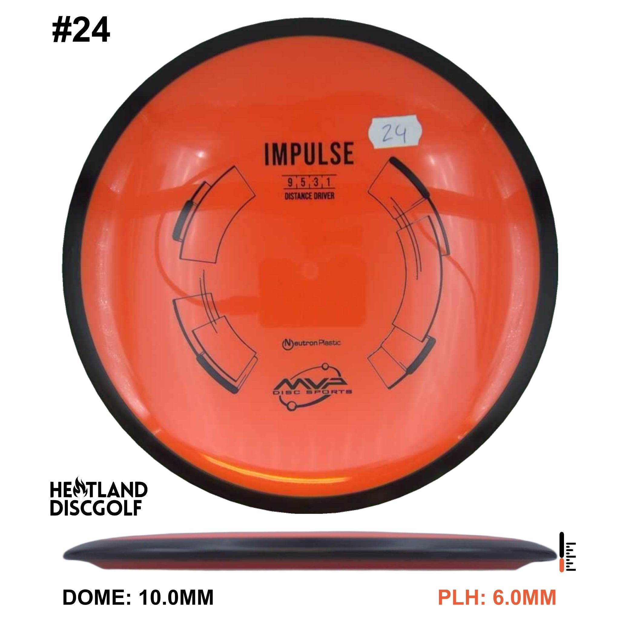 Neutron Impulse