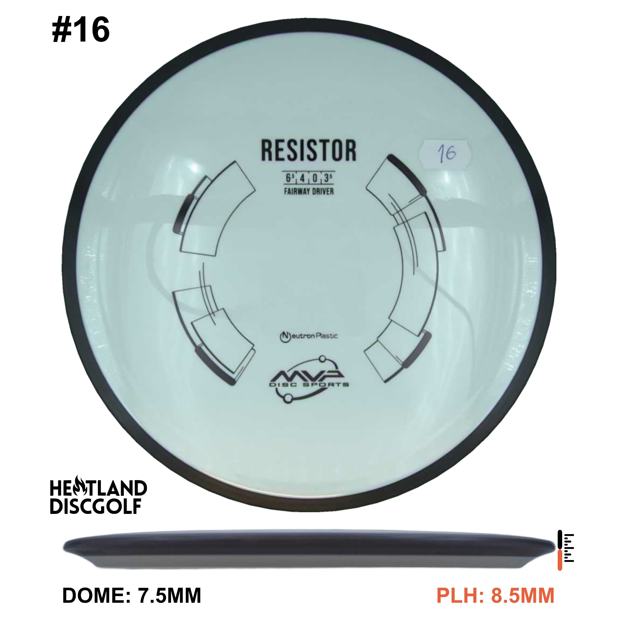 Neutron Resistor
