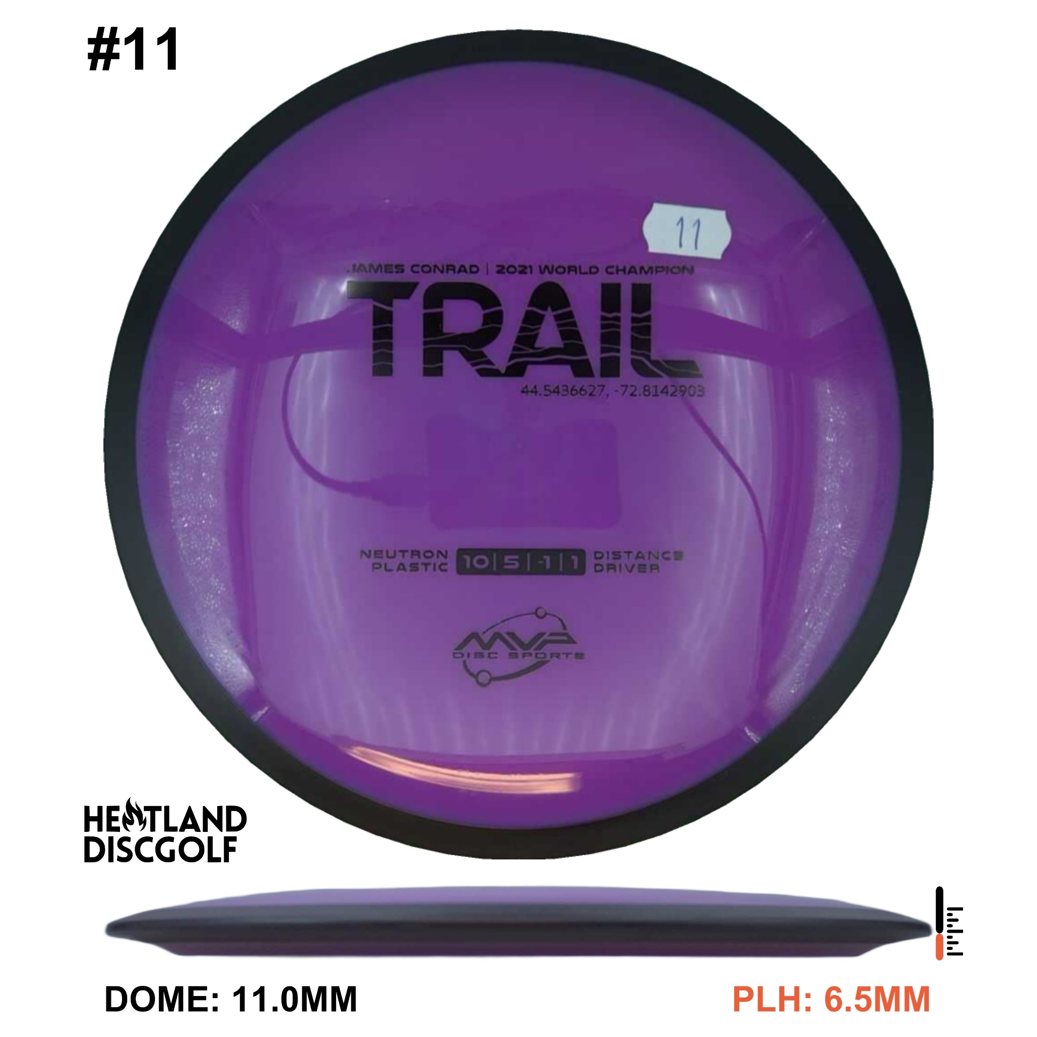 Neutron Trail