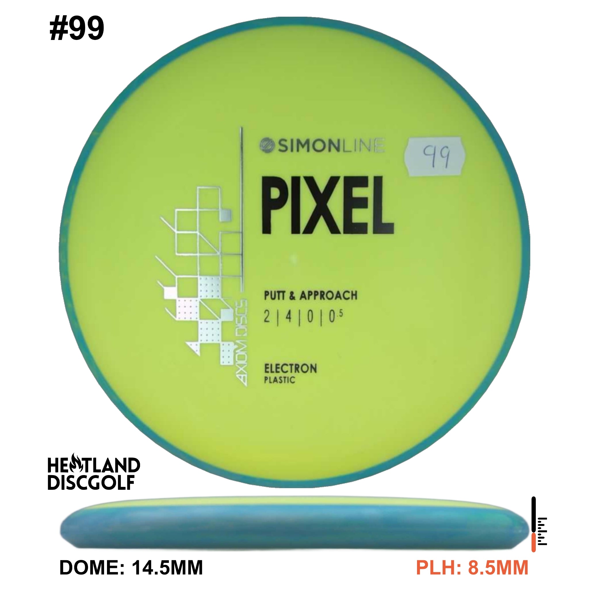 Electron Pixel Simon Line