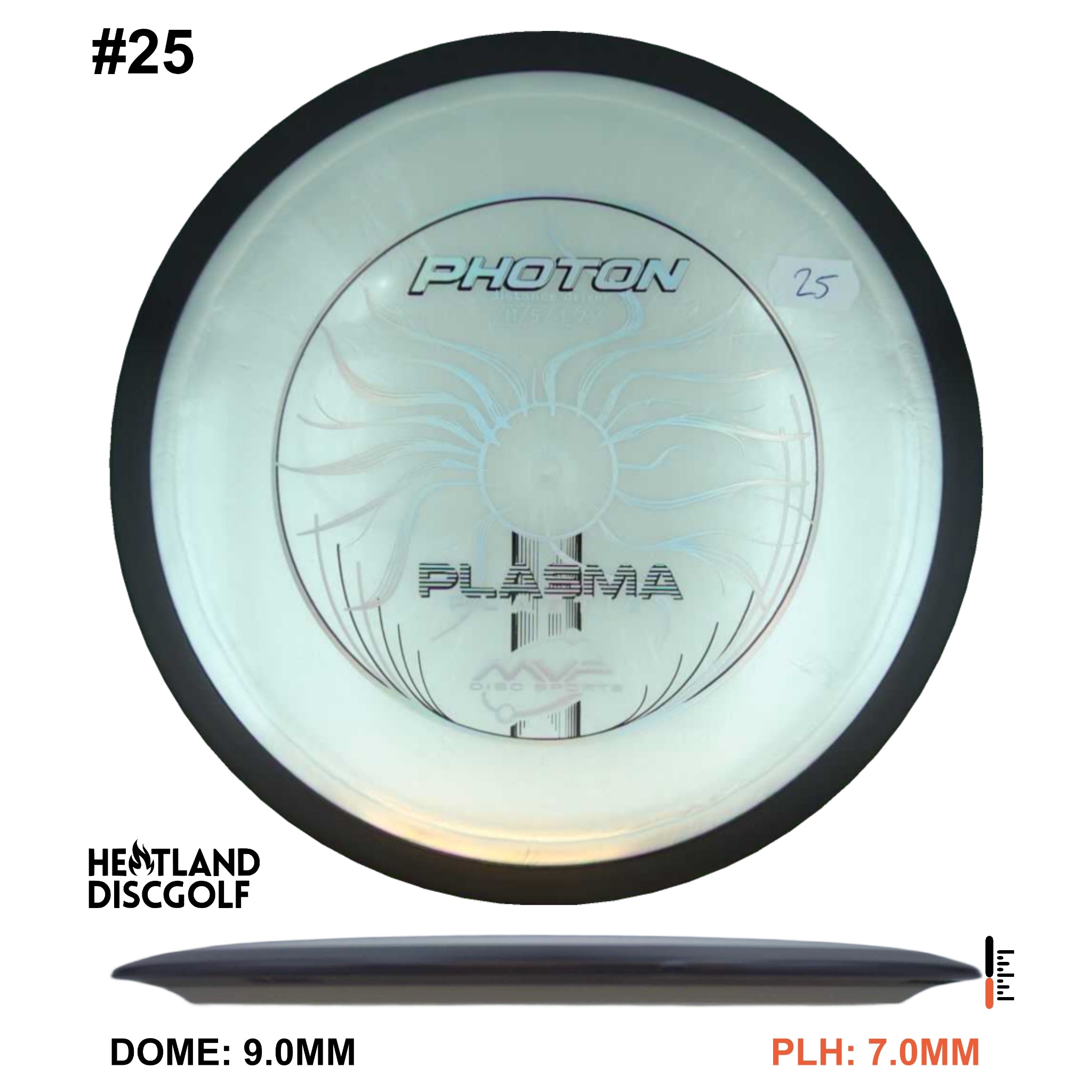 Plasma Photon