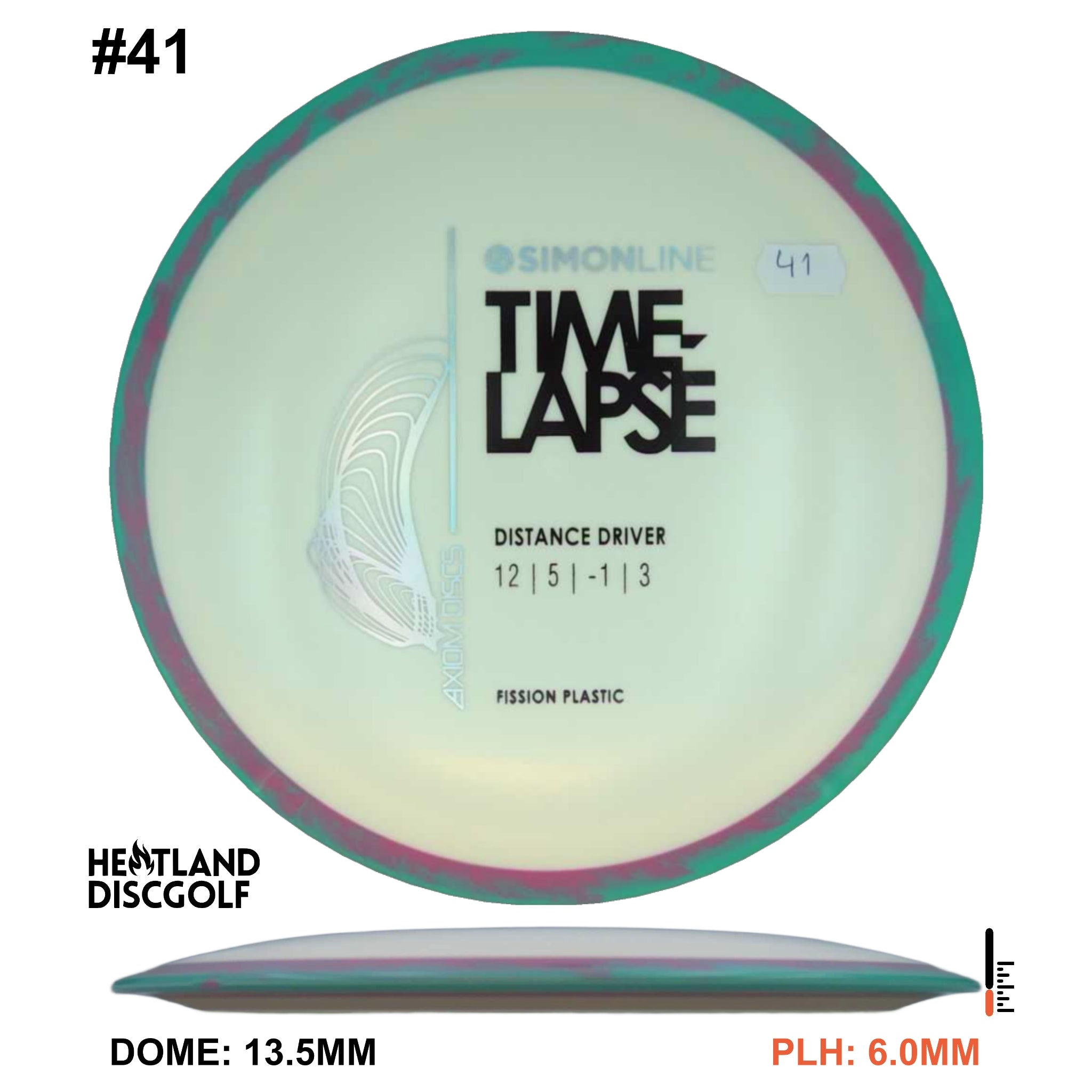 Fission Time-Lapse