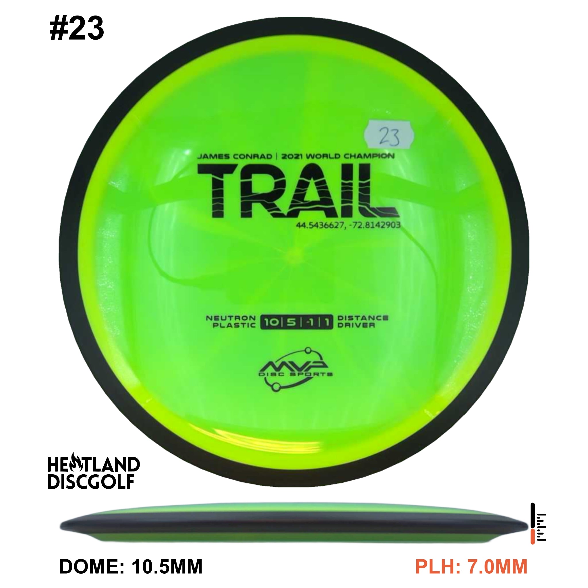 Neutron Trail