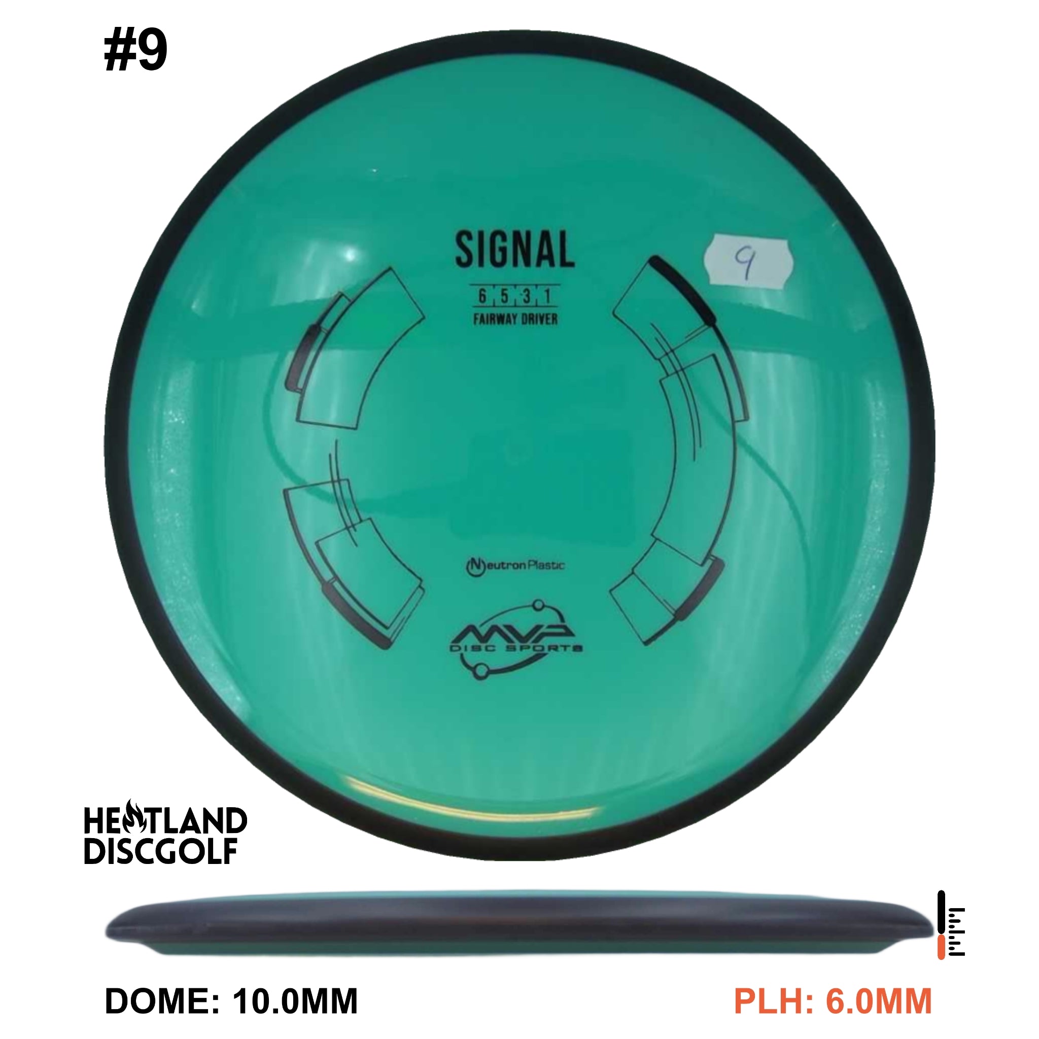 Neutron Signal