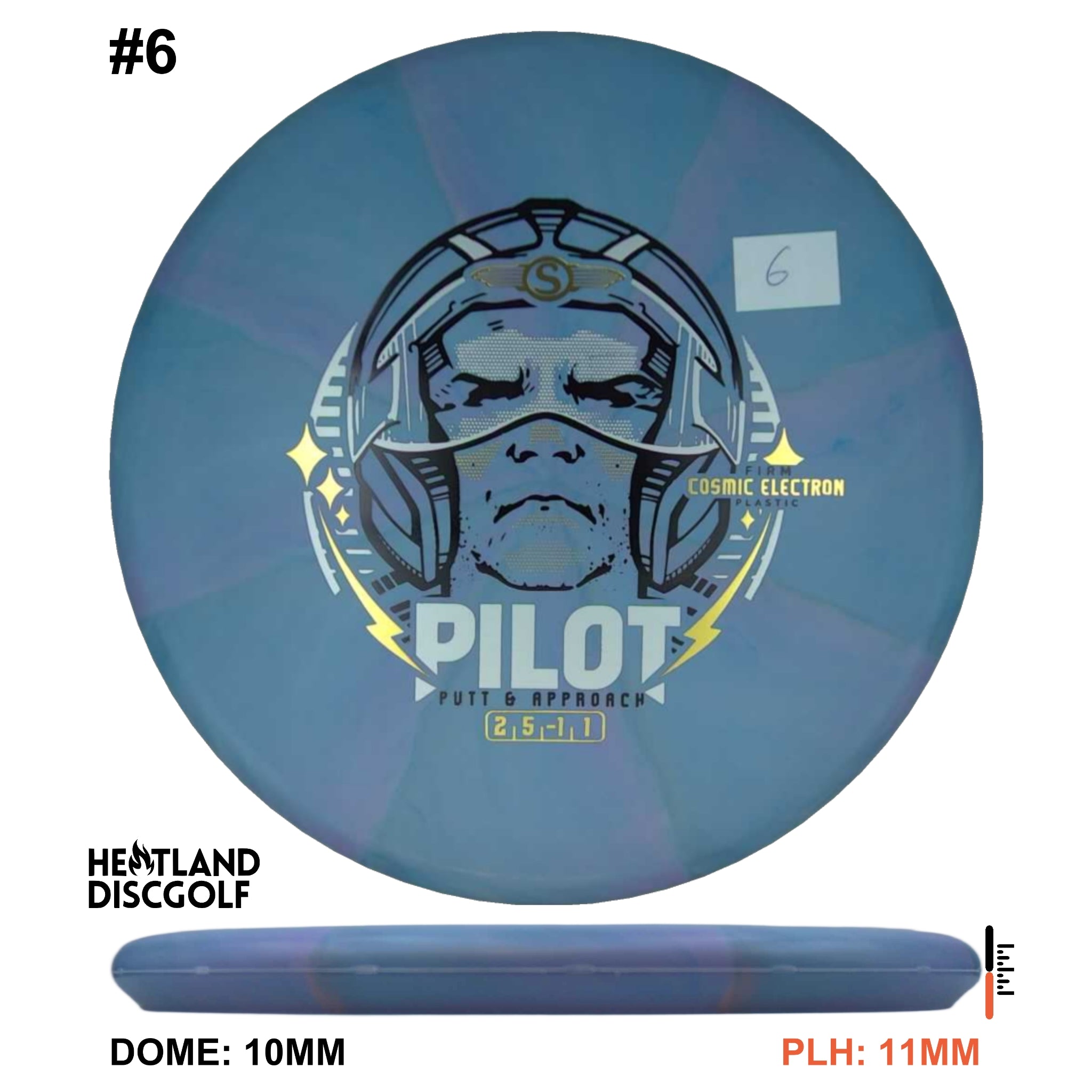 Cosmic Electron Firm Pilot
