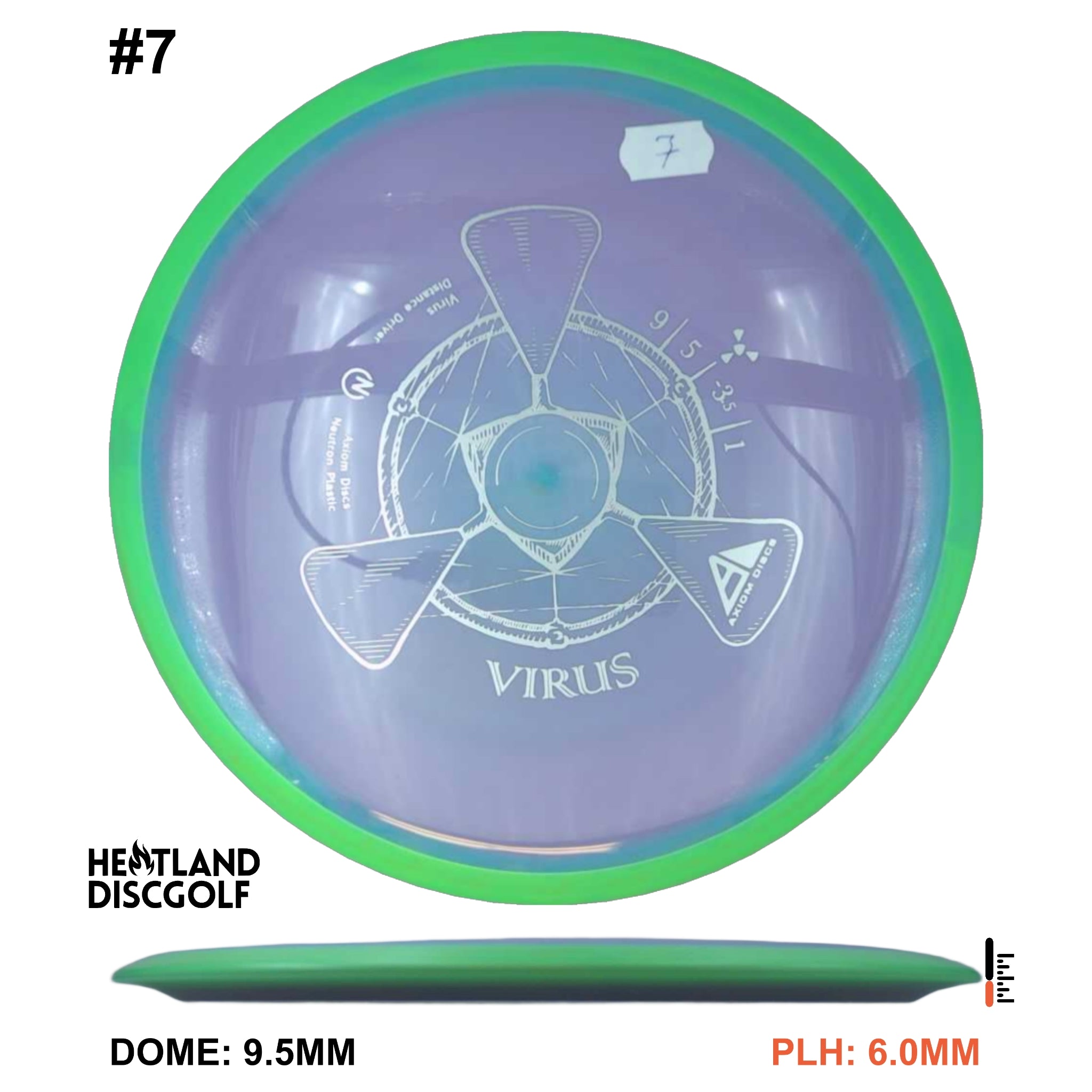 Neutron Virus