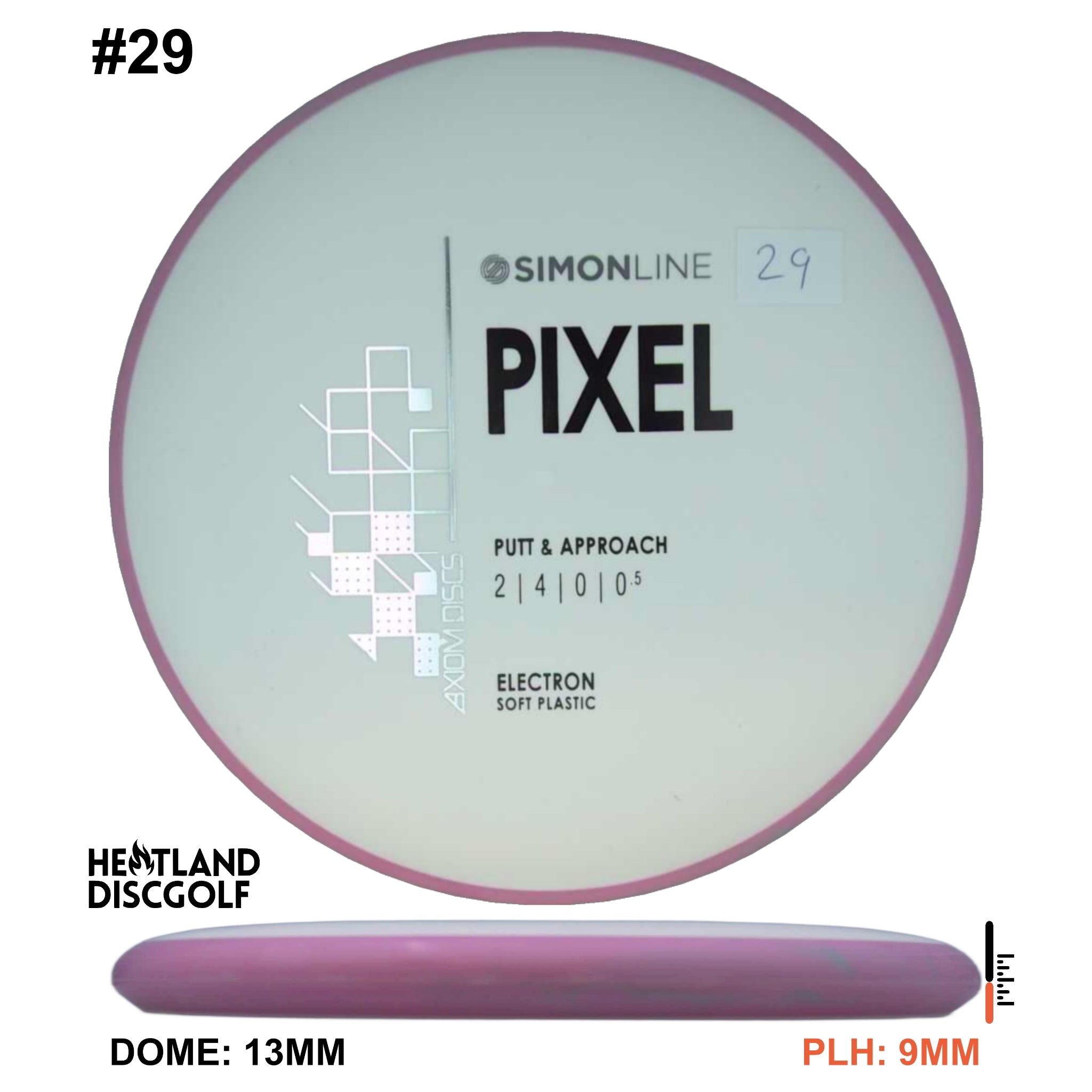 Electron Soft Pixel Simon Line