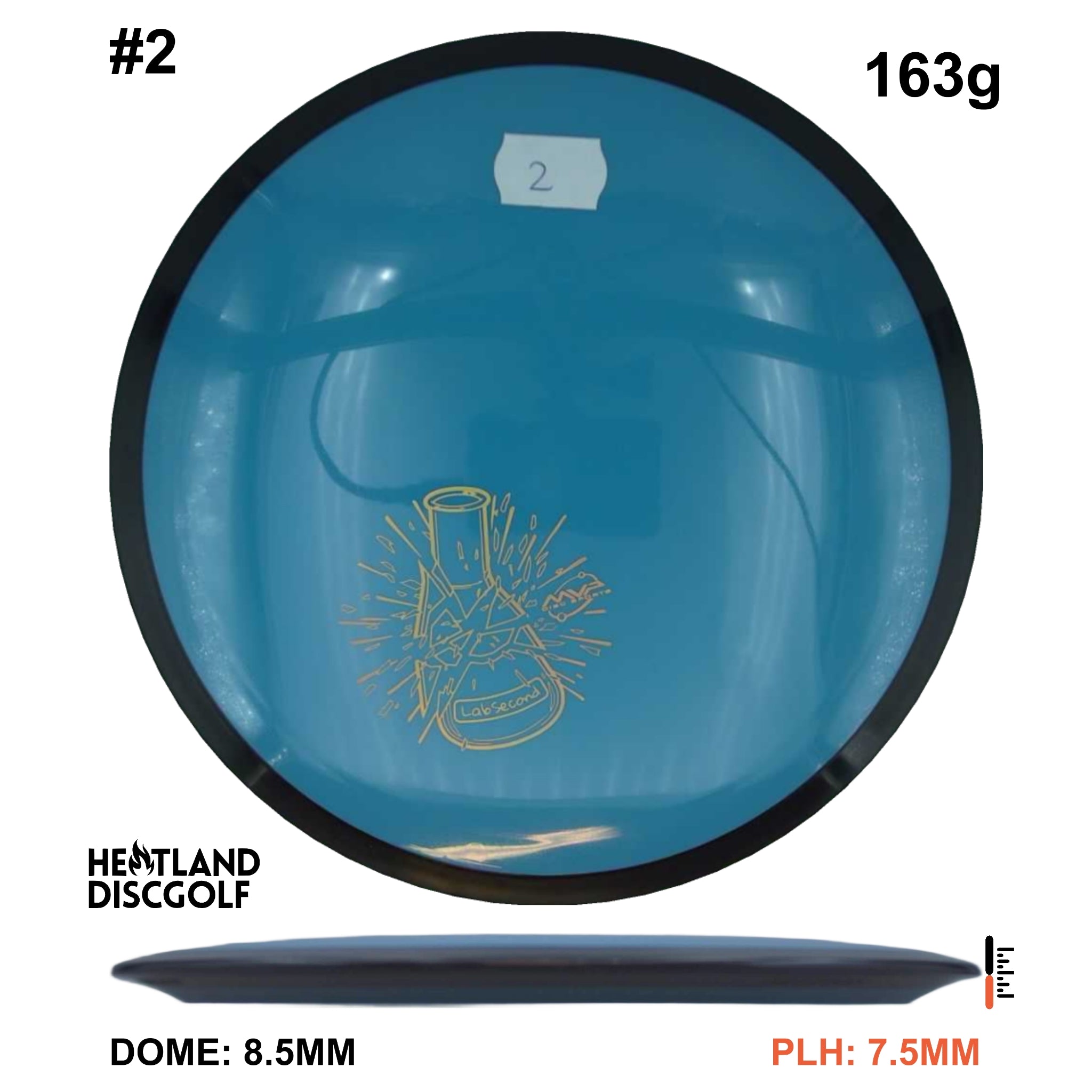 Neutron Motion - Lab Second