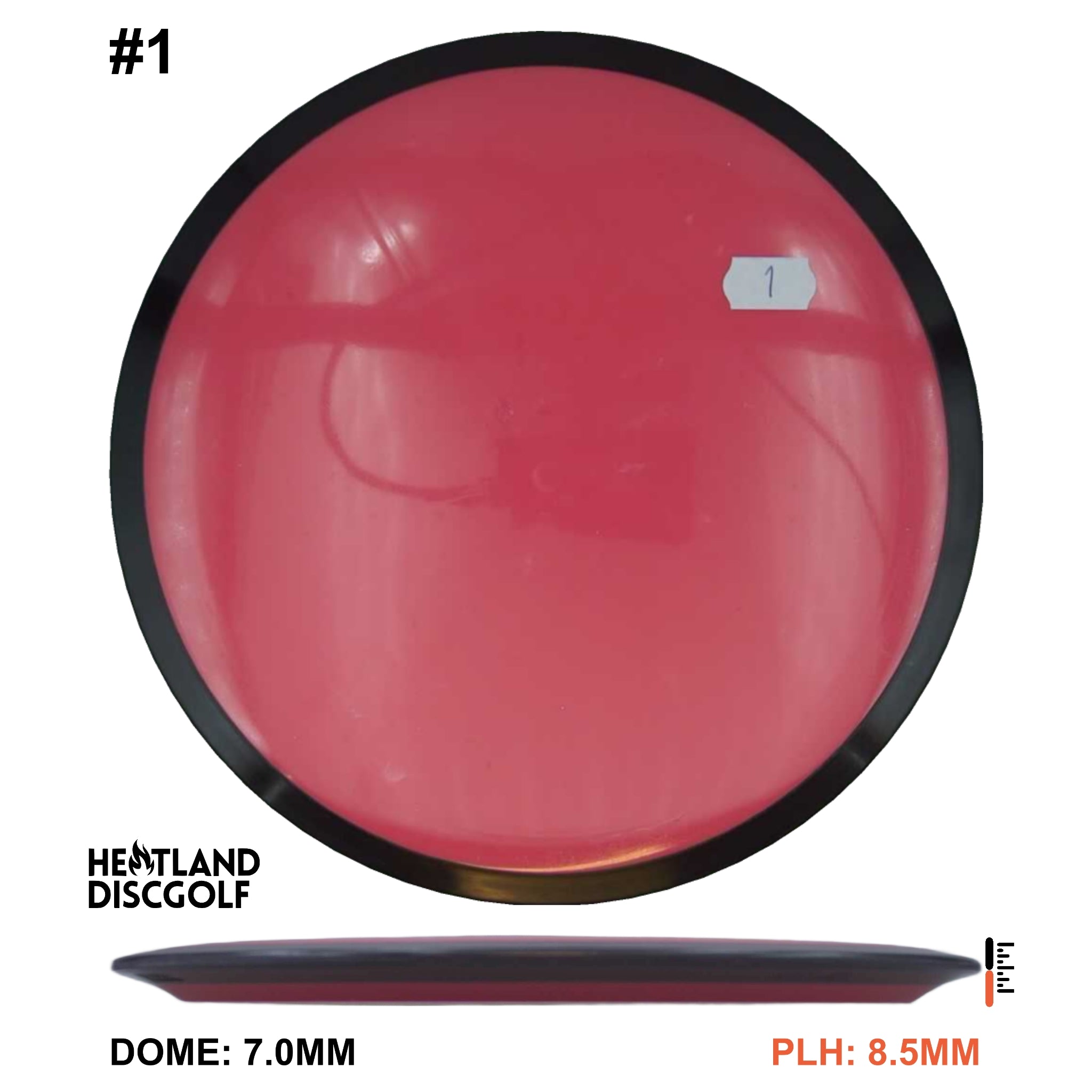 Neutron Motion Blank