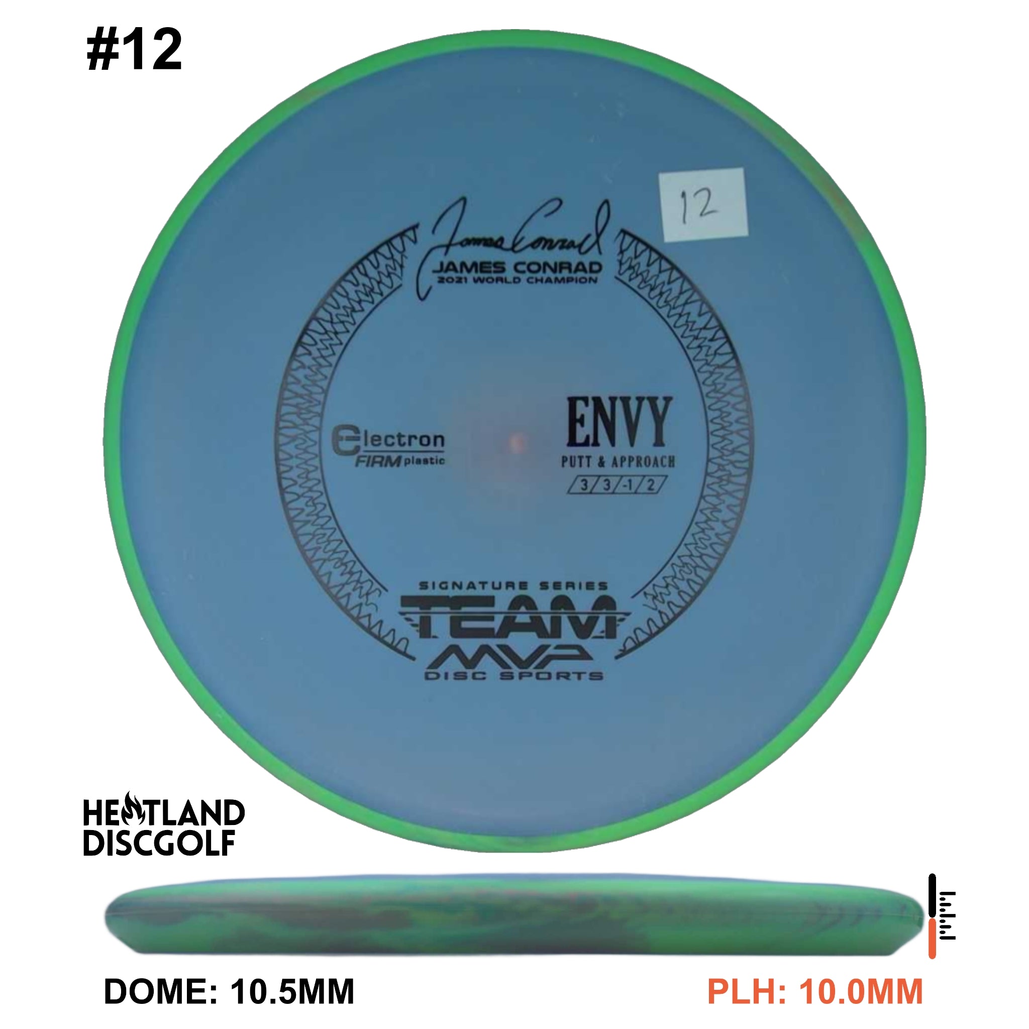 Electron Firm Envy James Conrad Signature Series