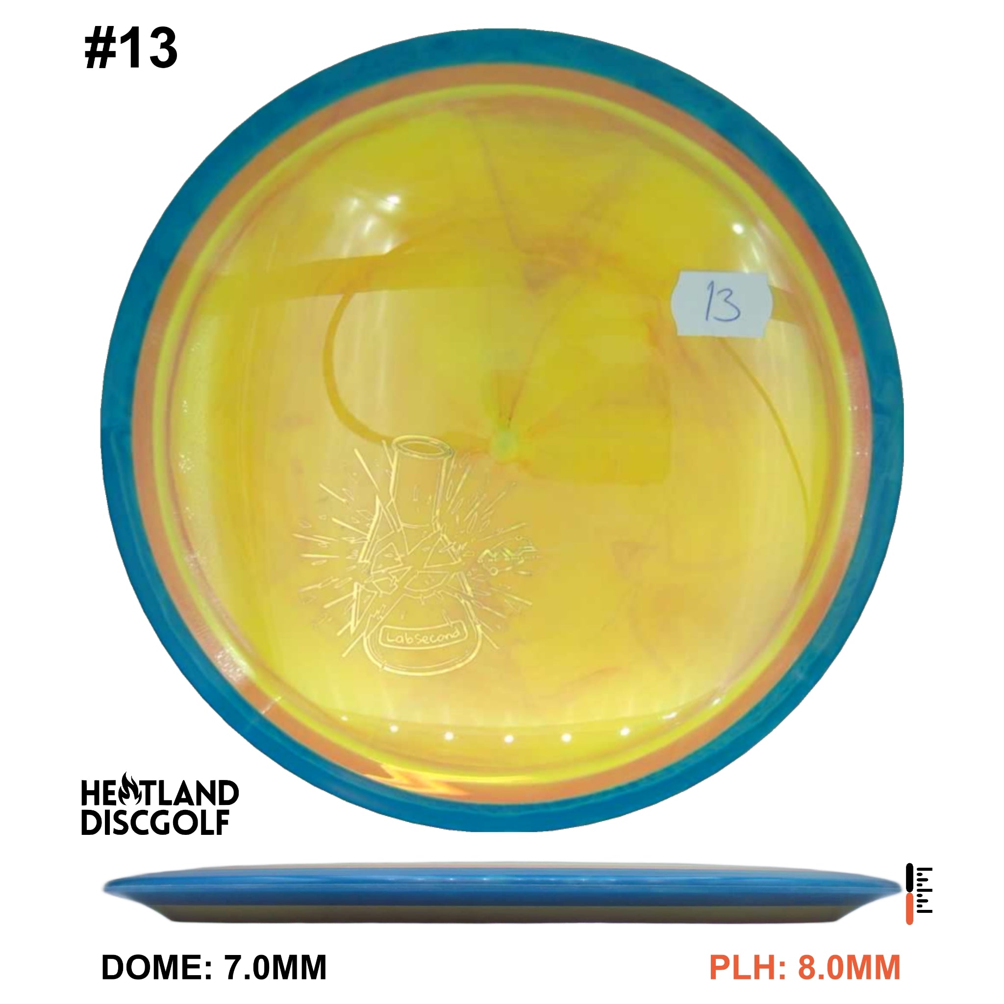 Neutron Fireball - Lab Second
