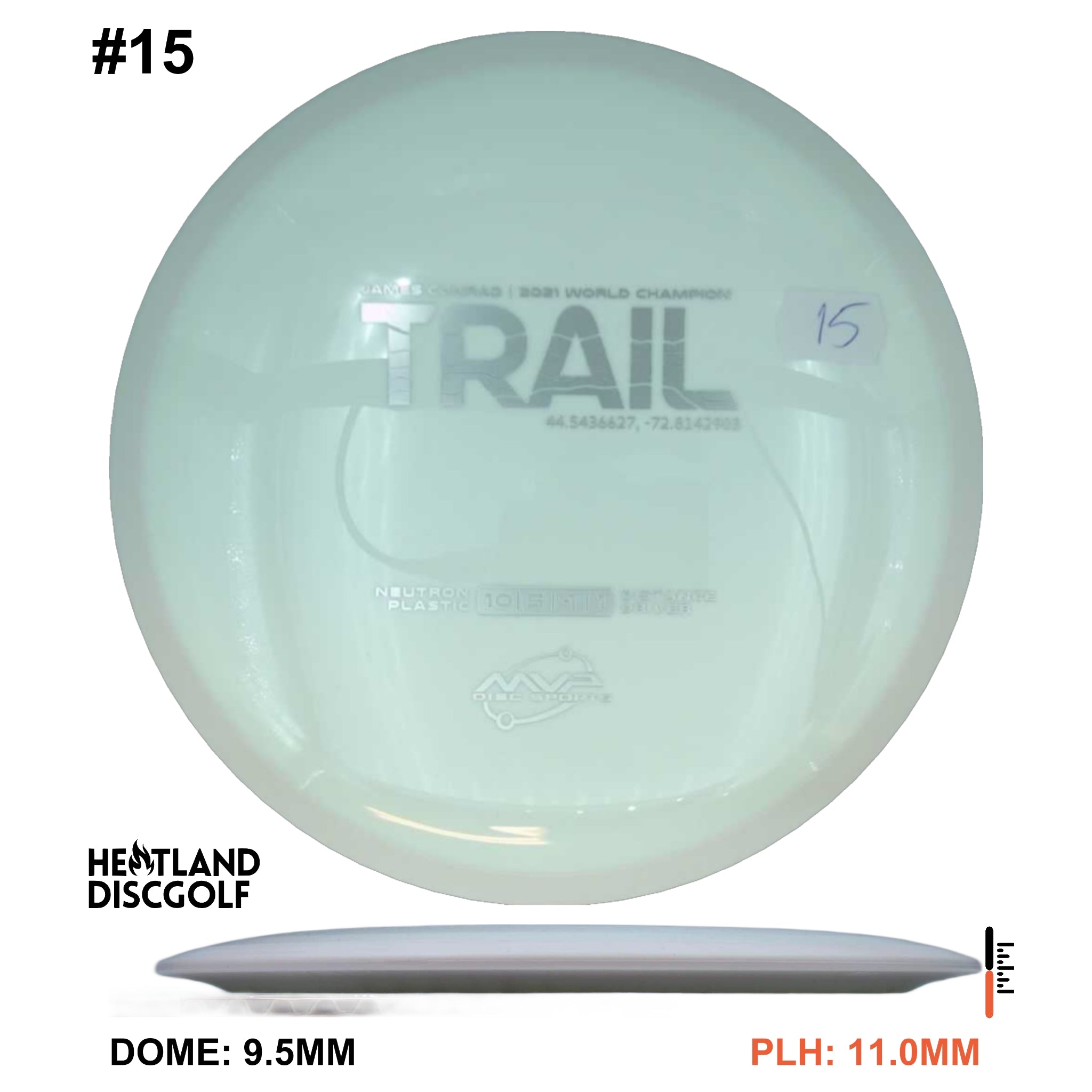 Neutron Trail - Project Lab Coat