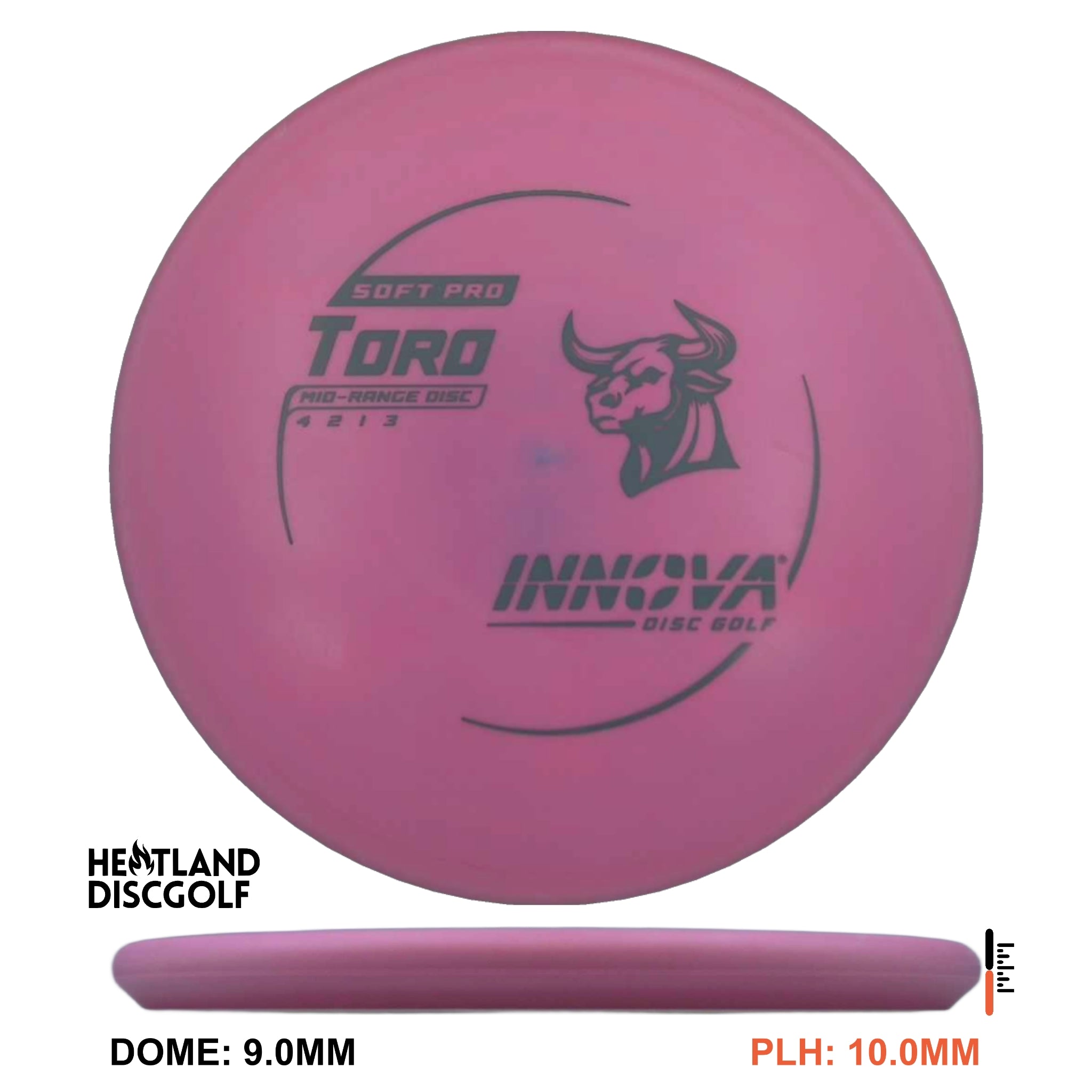 Soft Pro Toro