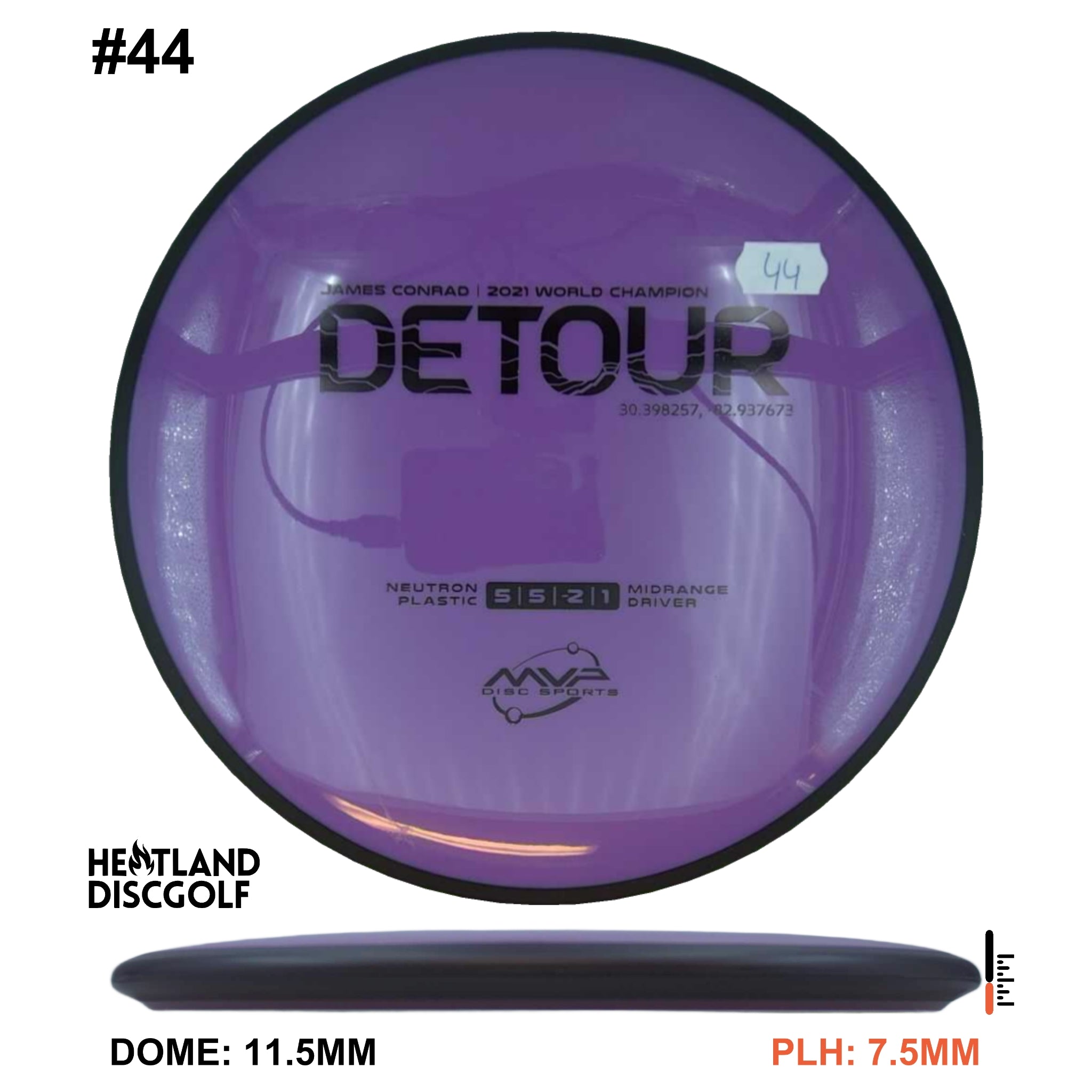 Neutron Detour