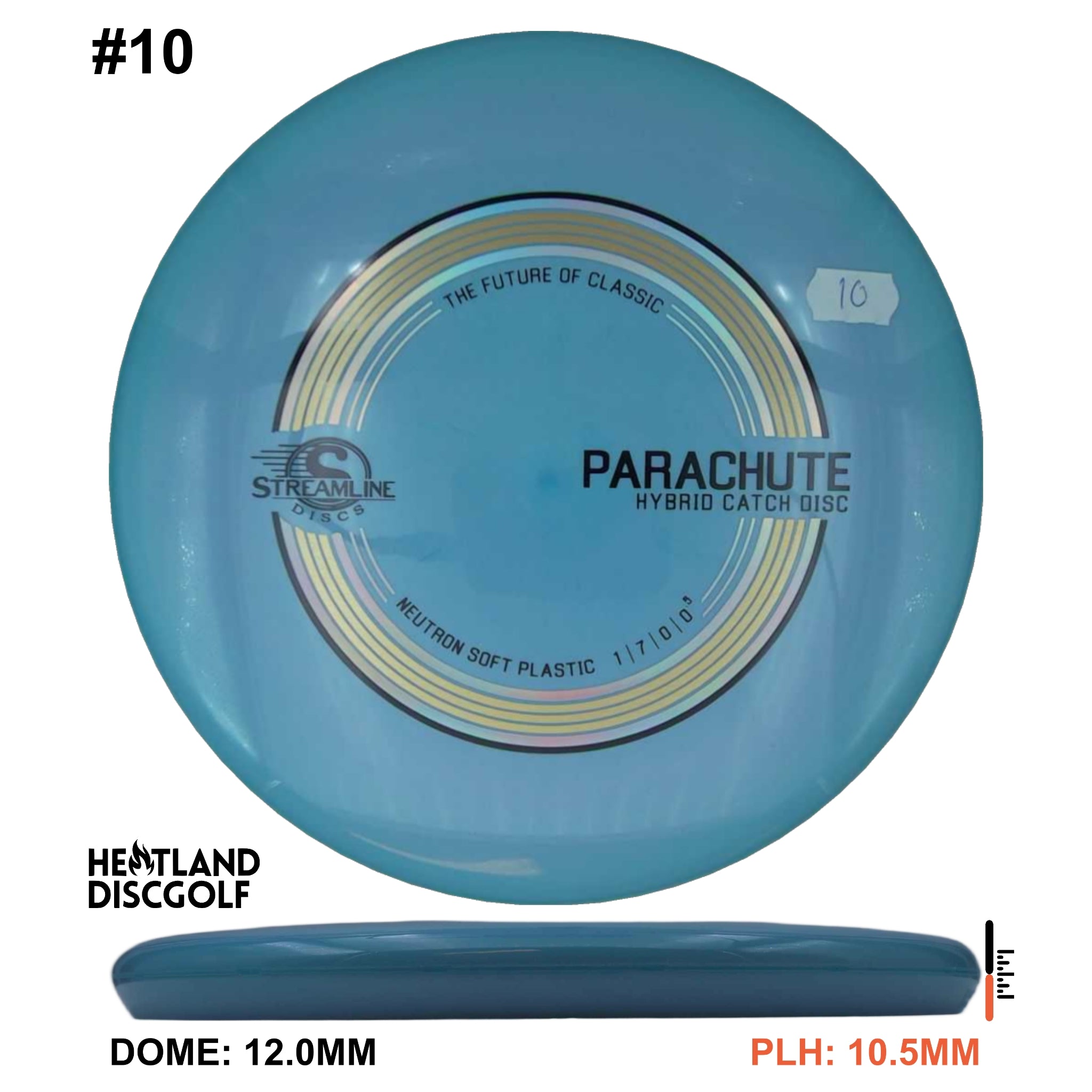Neutron Soft Parachute
