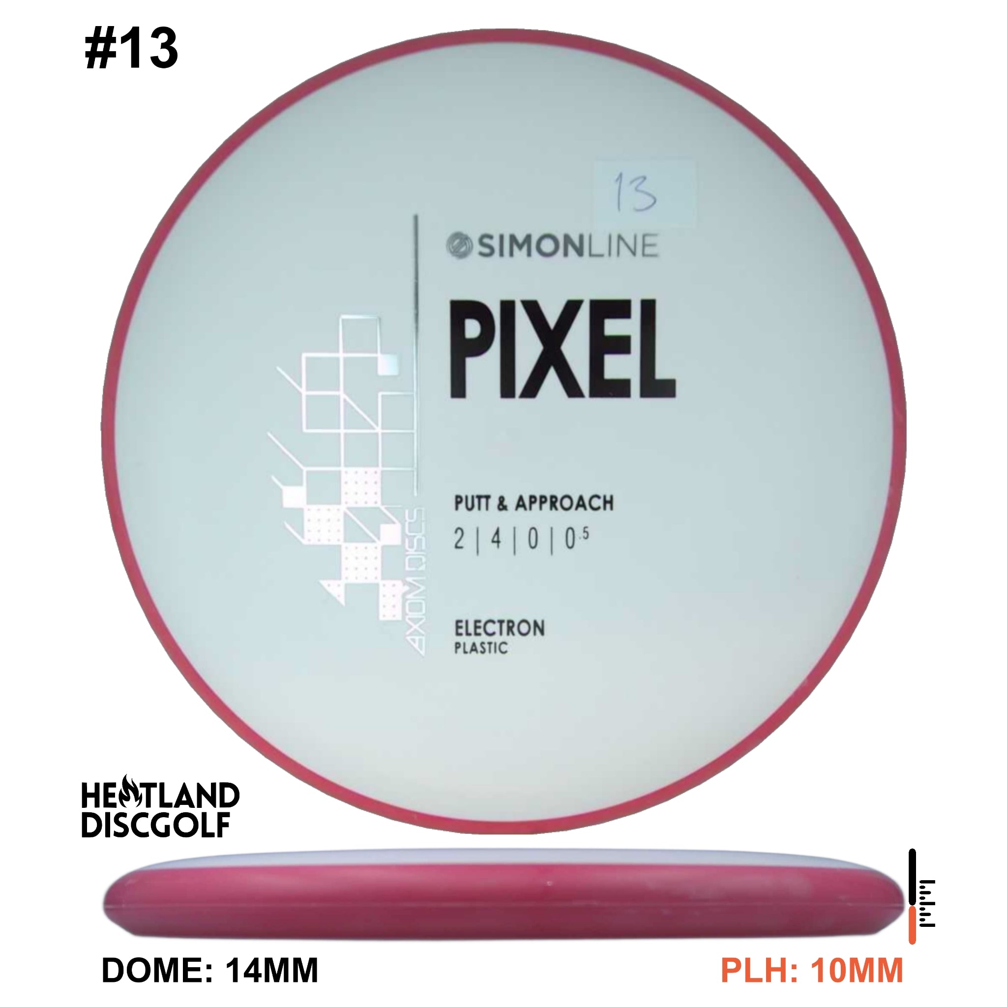Electron Pixel Simon Line