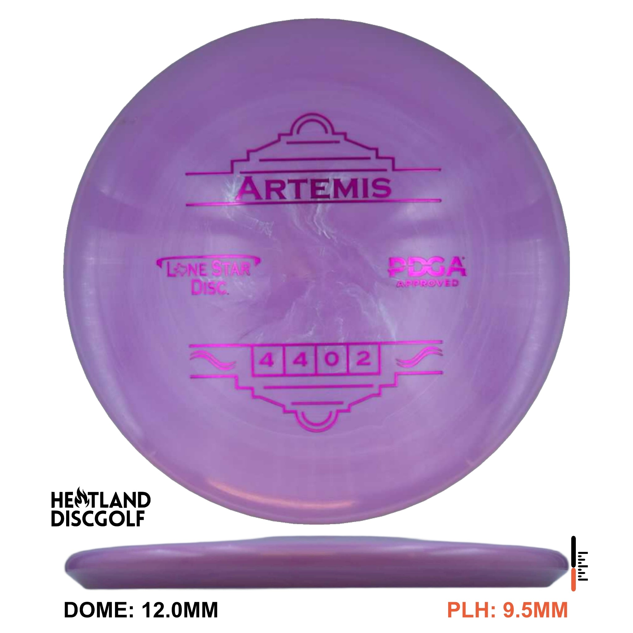 Alpha Artemis