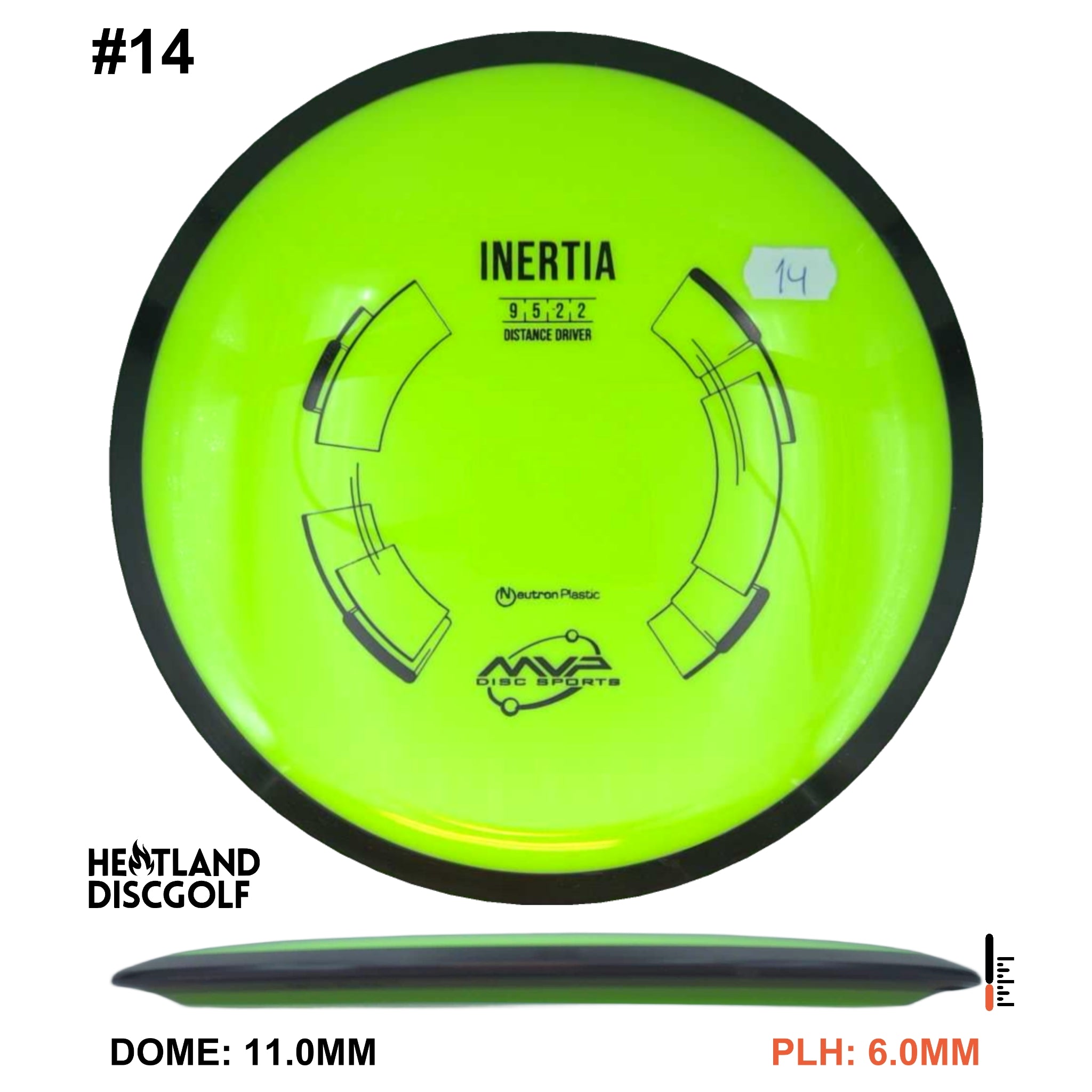 Neutron Inertia