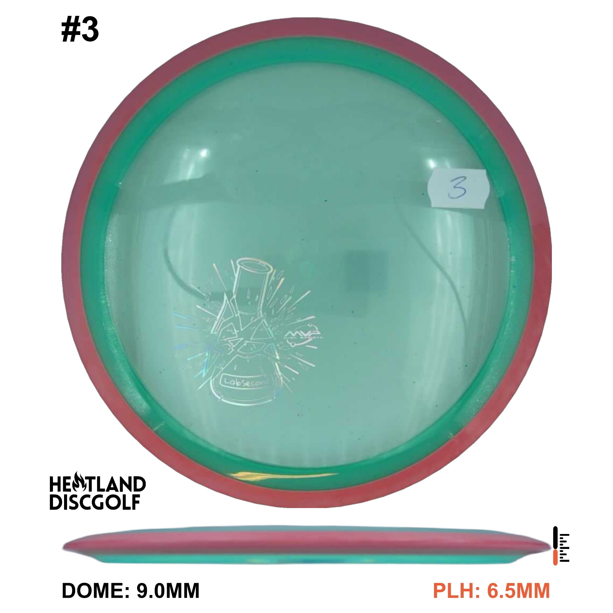 Particle Glow Proton Insanity - Lab Second