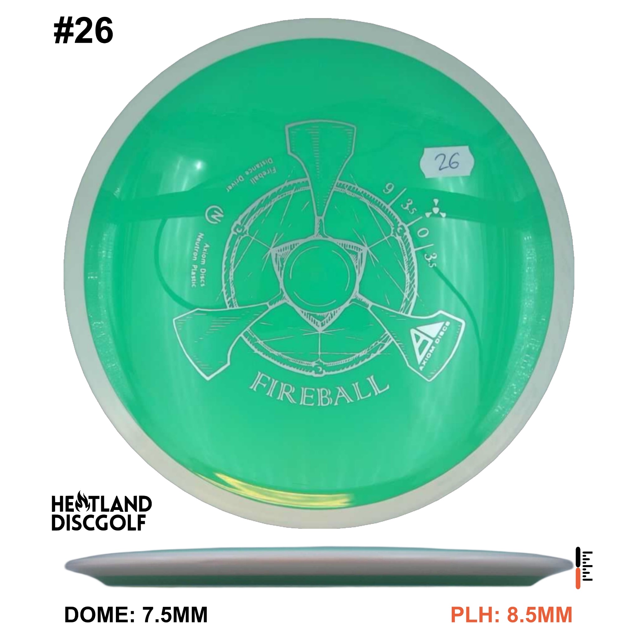 Neutron Fireball