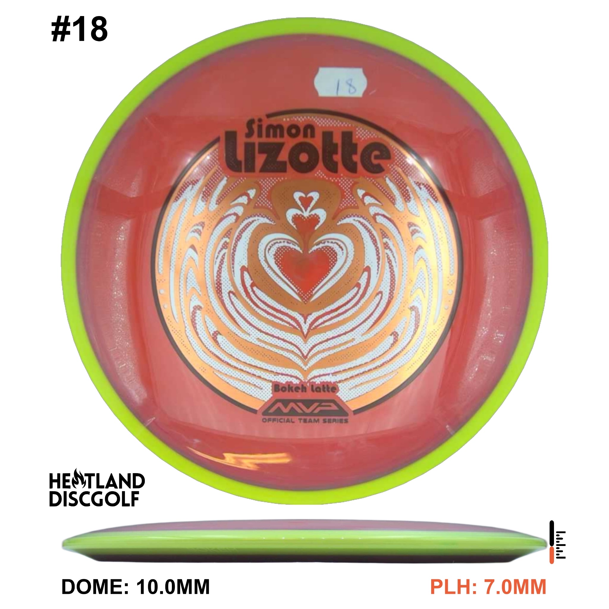 Neutron Bokeh - Simon Line Team Series