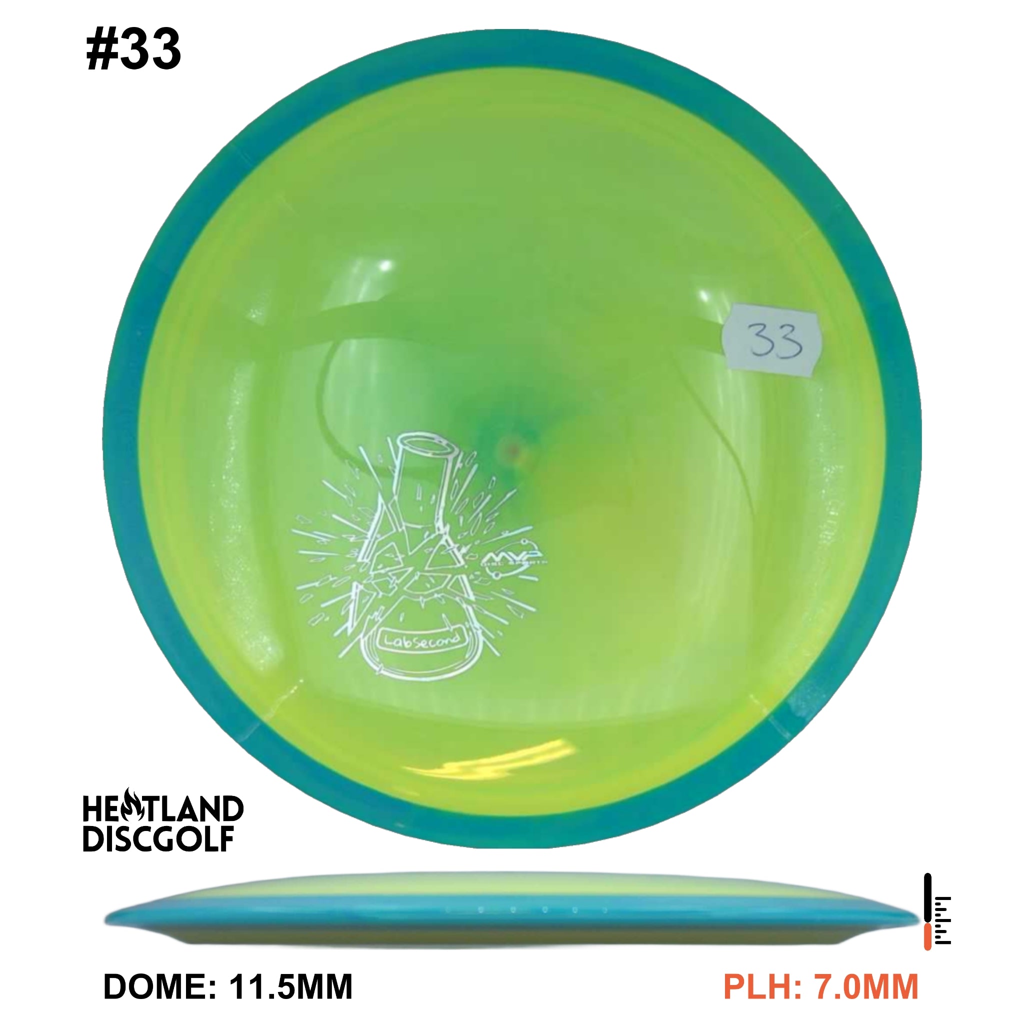 Neutron Time-Lapse - Lab Second
