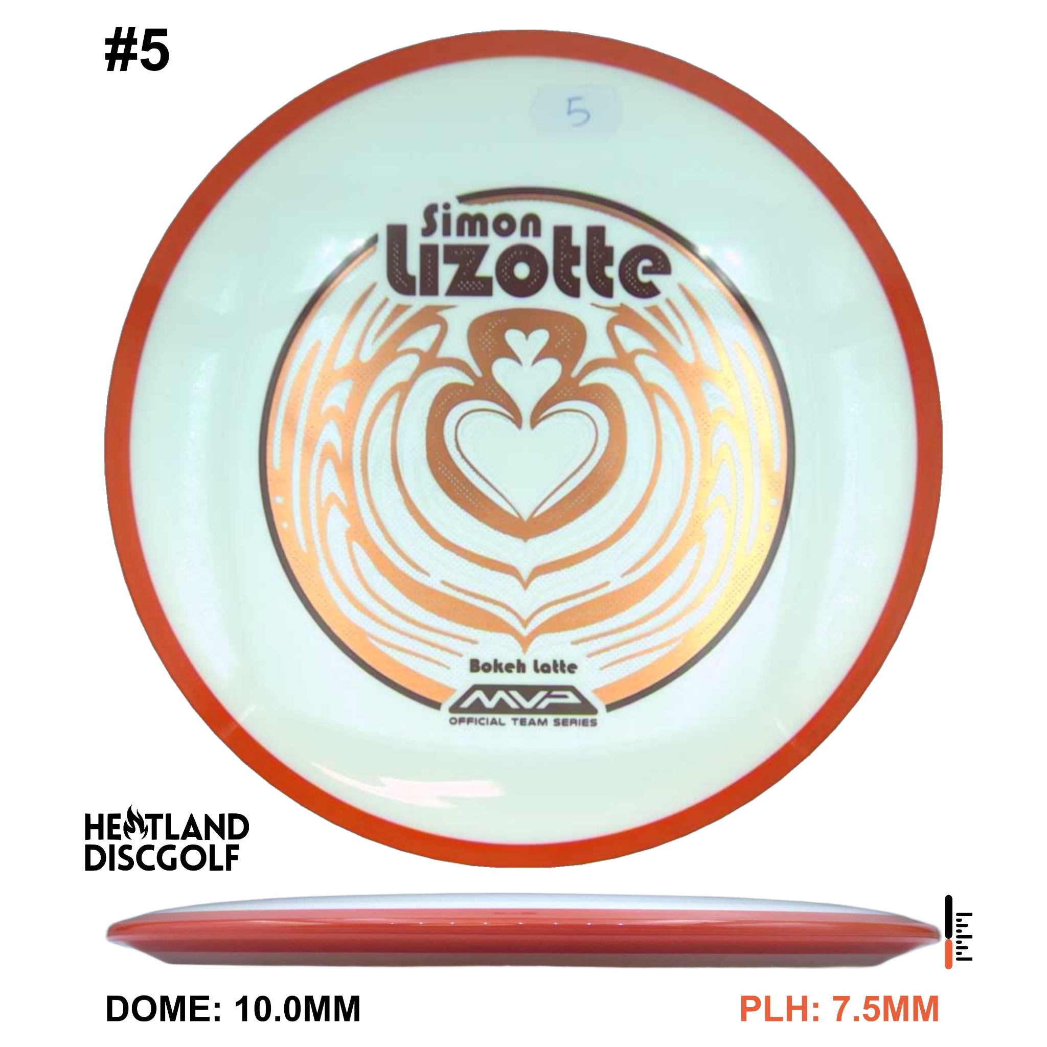 Neutron Bokeh - Simon Line Team Series