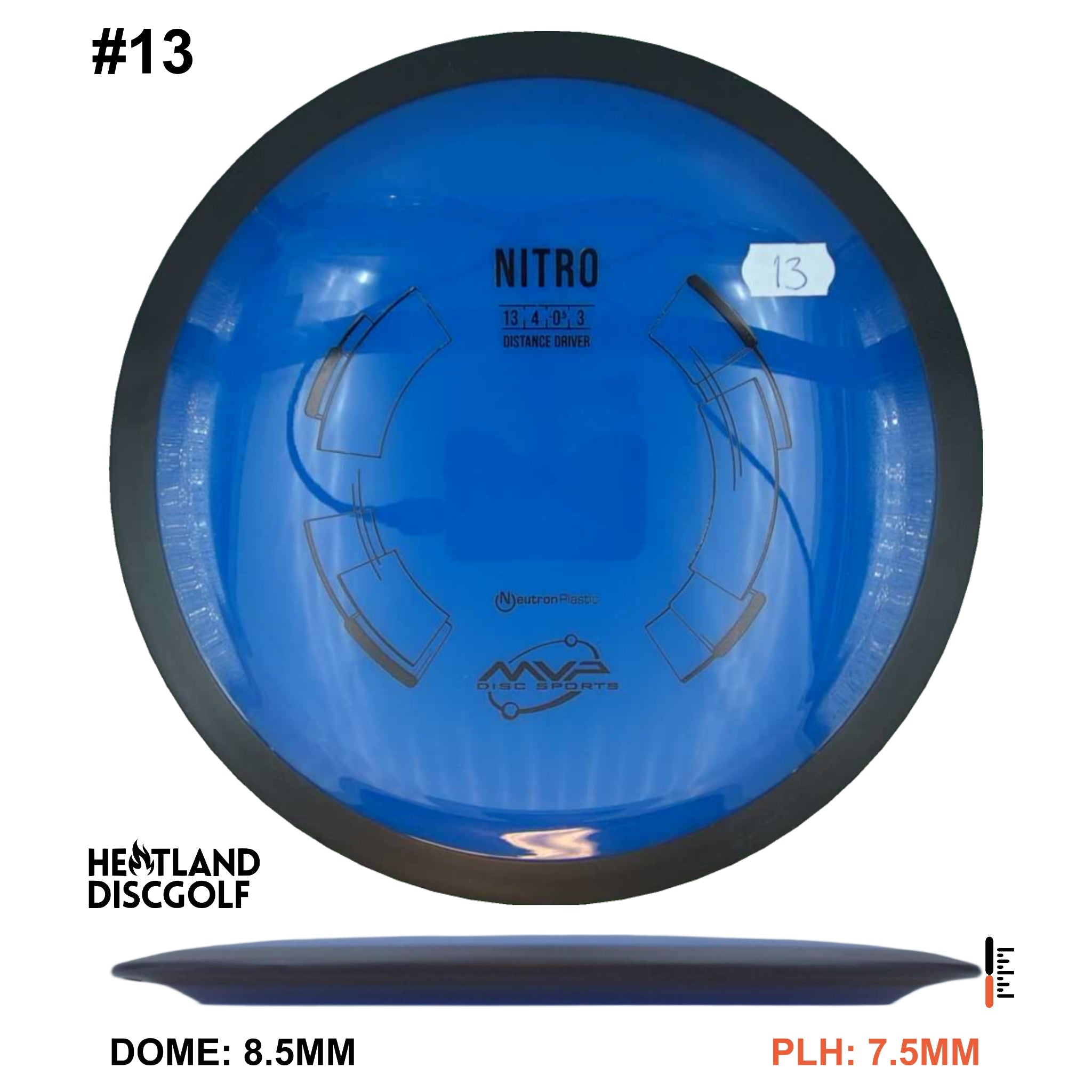 Neutron Nitro
