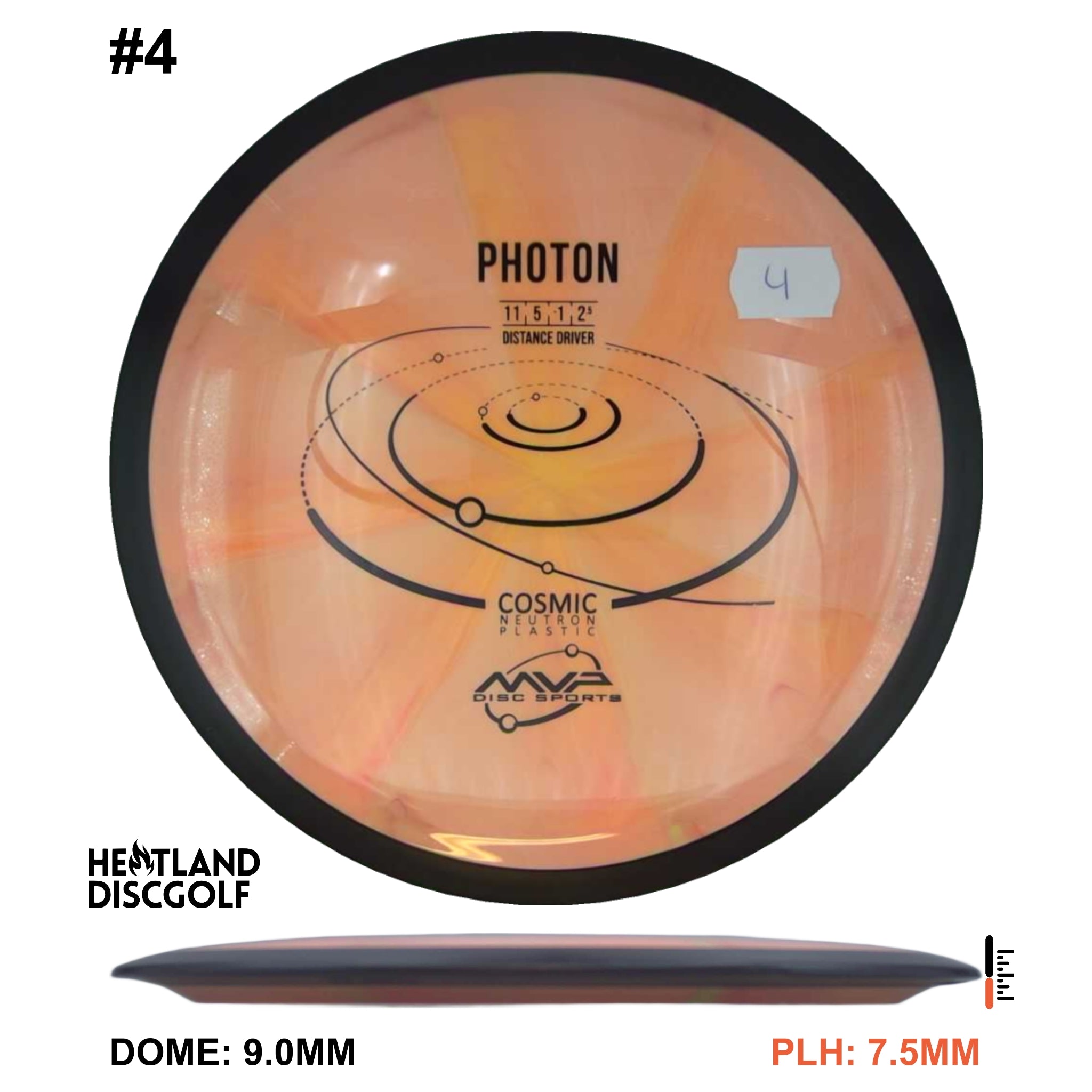 Cosmic Neutron Photon