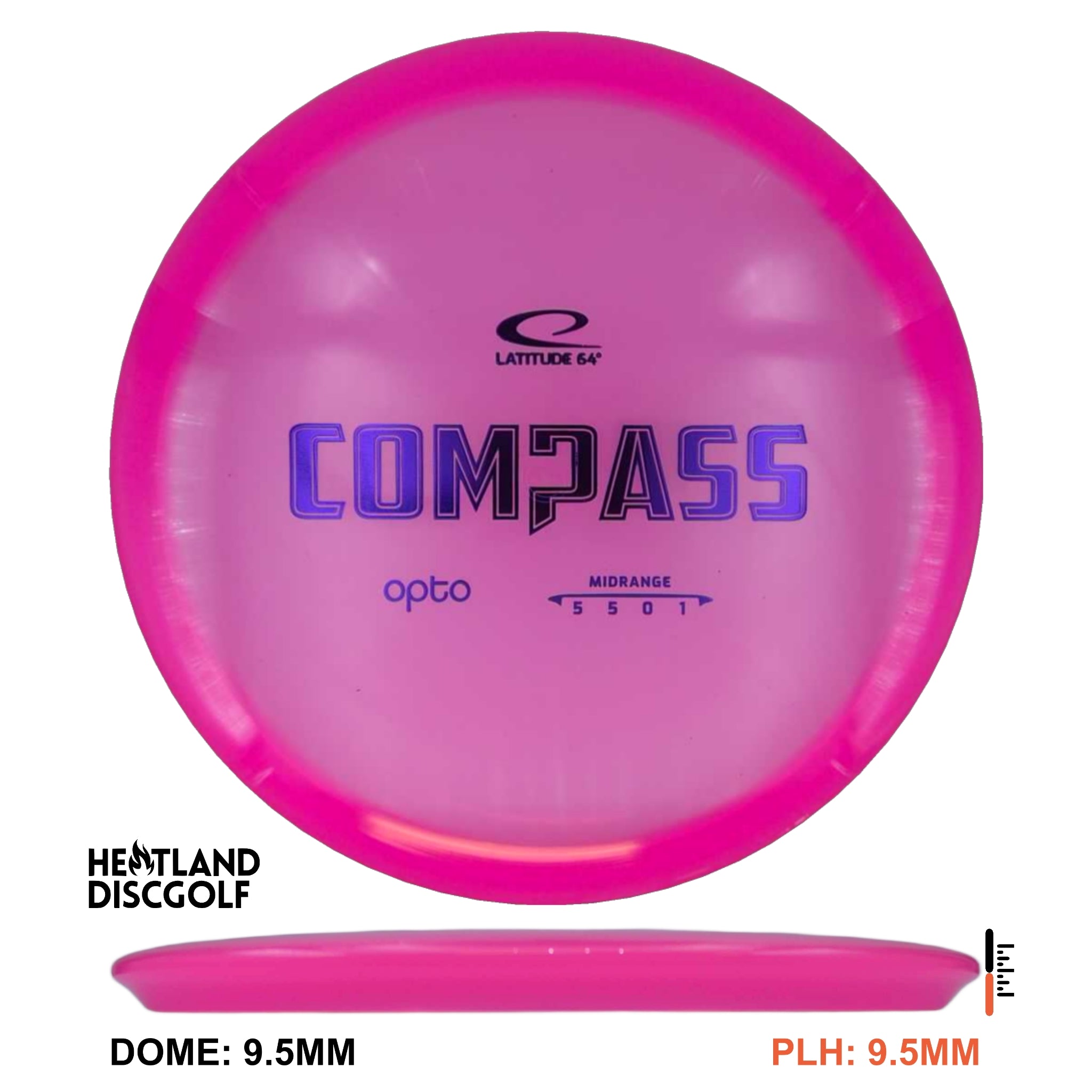 Opto Compass