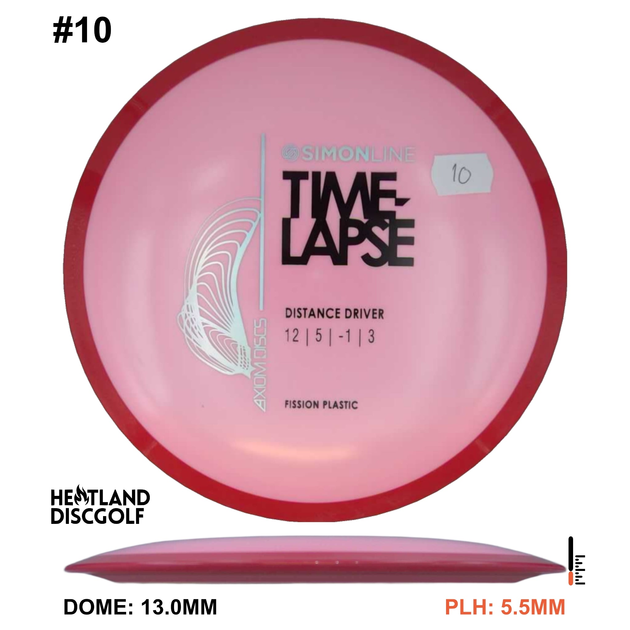 Fission Time-Lapse