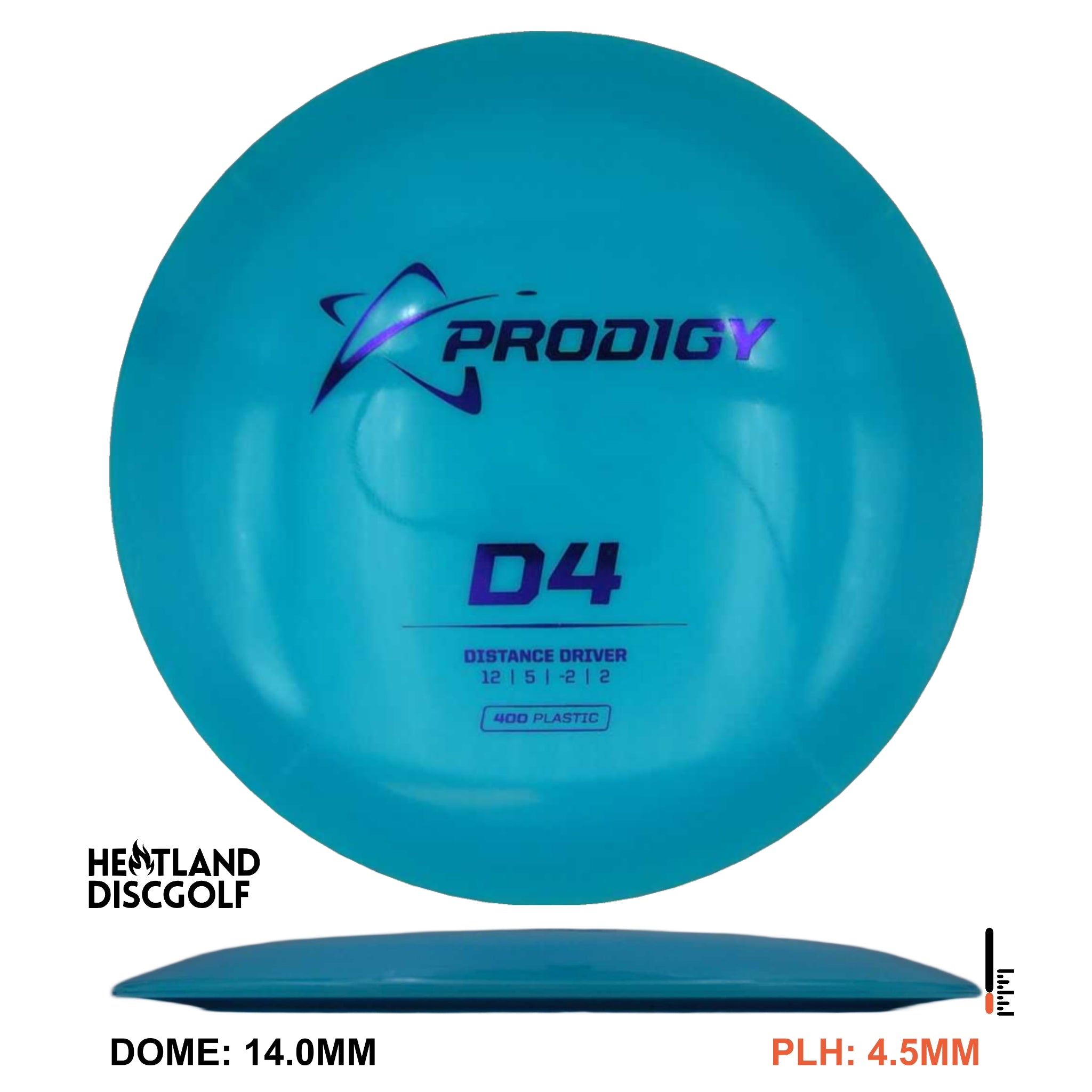 400 Plastic D4