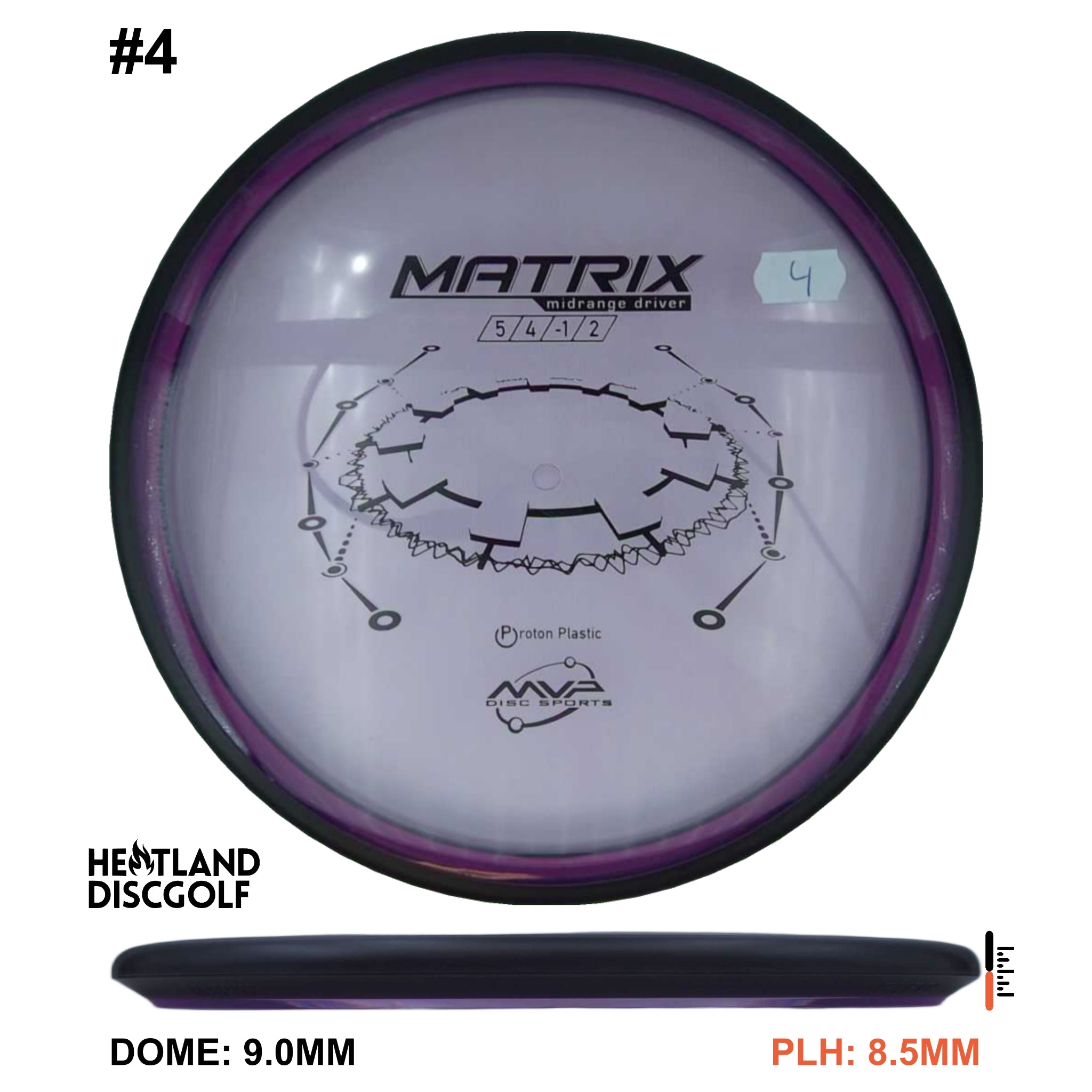 Proton Matrix - Classic
