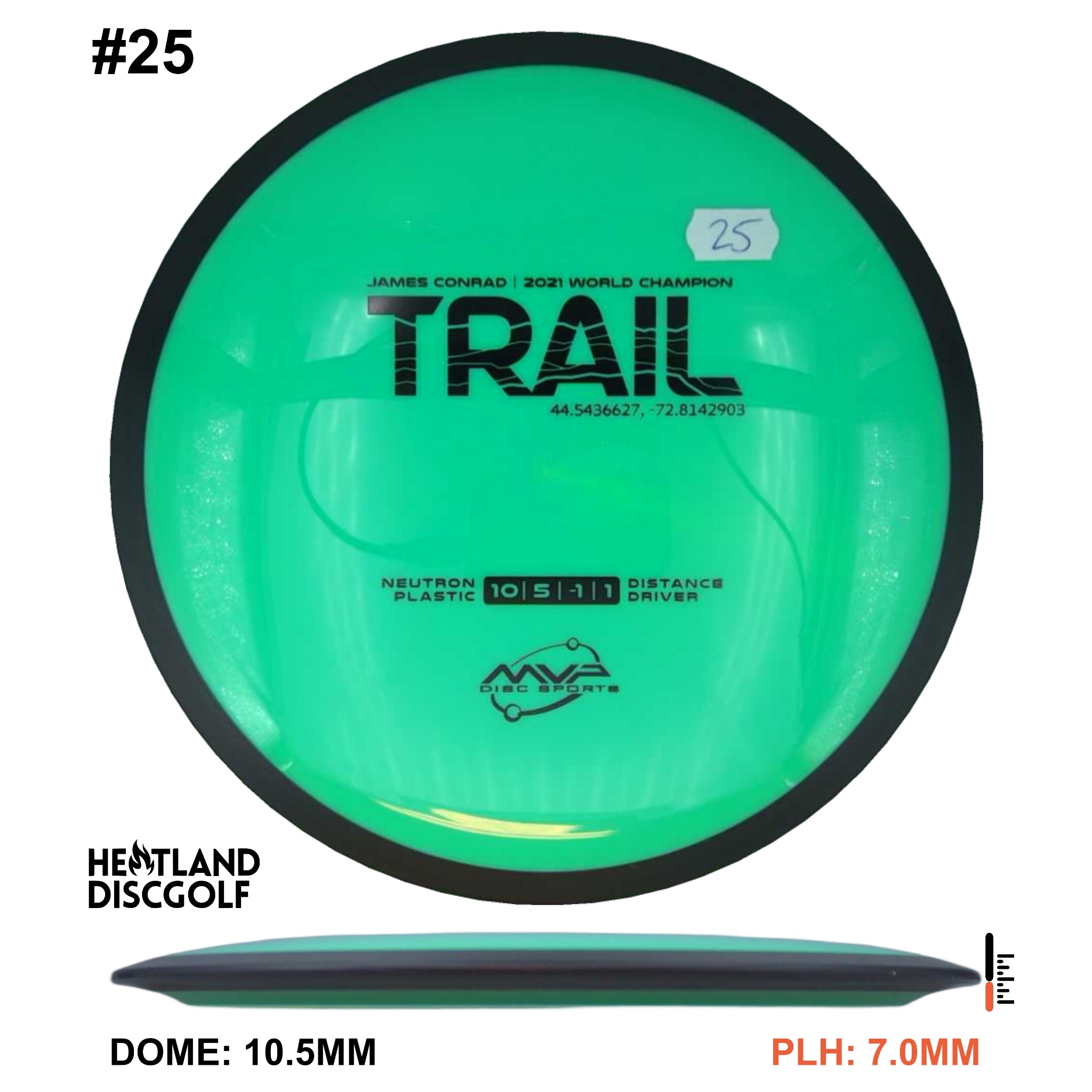 Neutron Trail