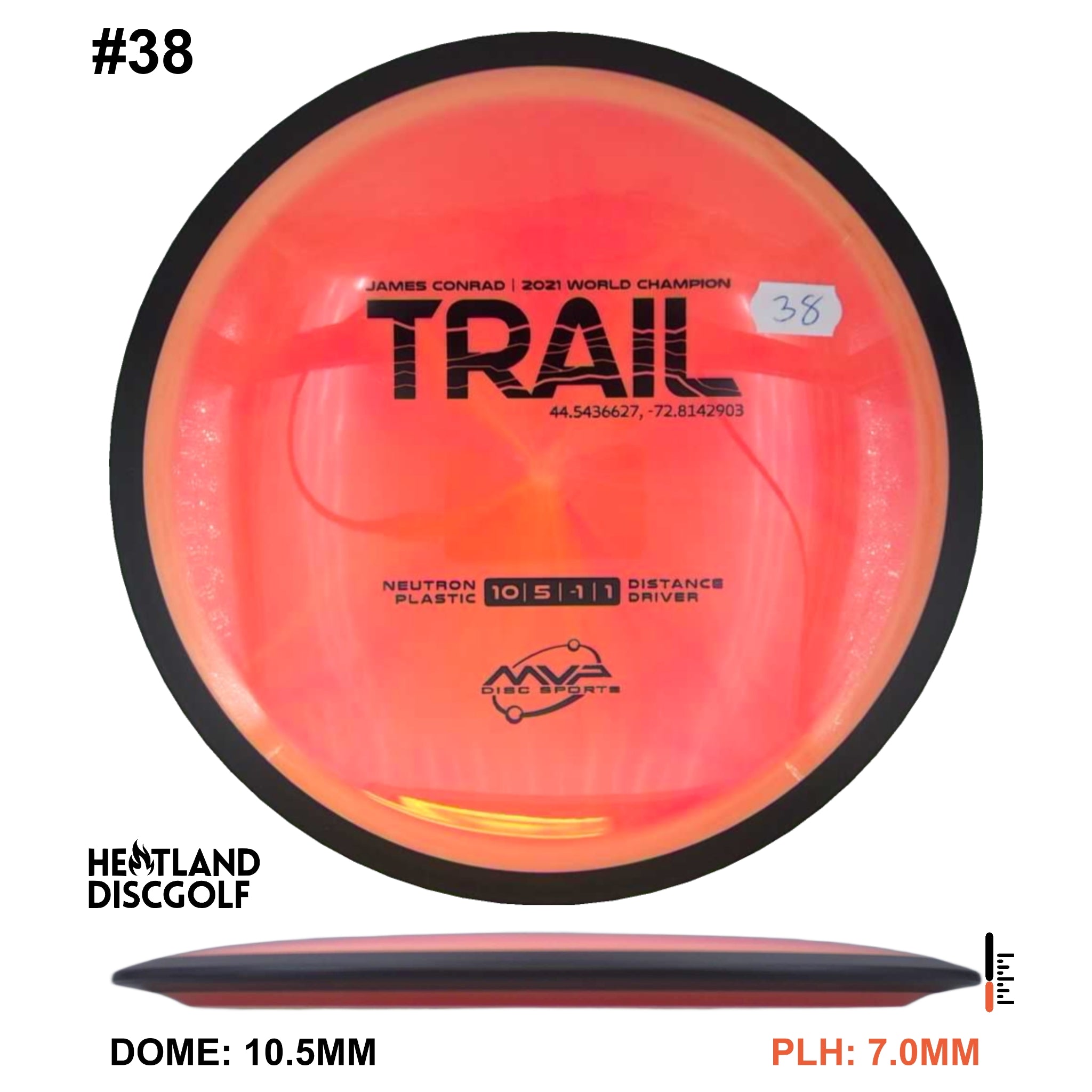 Neutron Trail