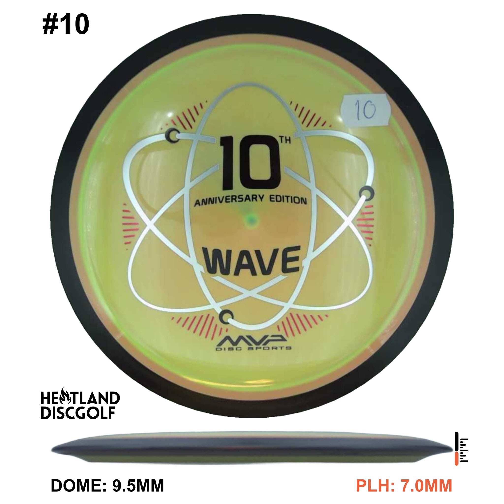 Neutron Wave - 10 Year Anniversary