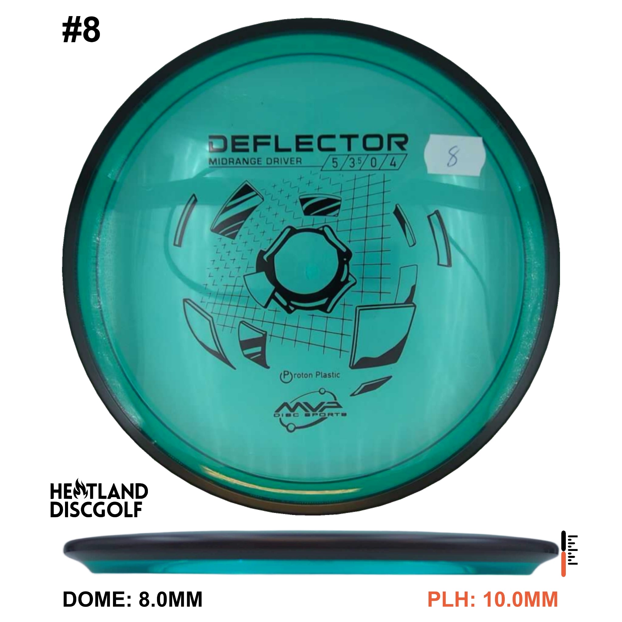 Proton Deflector