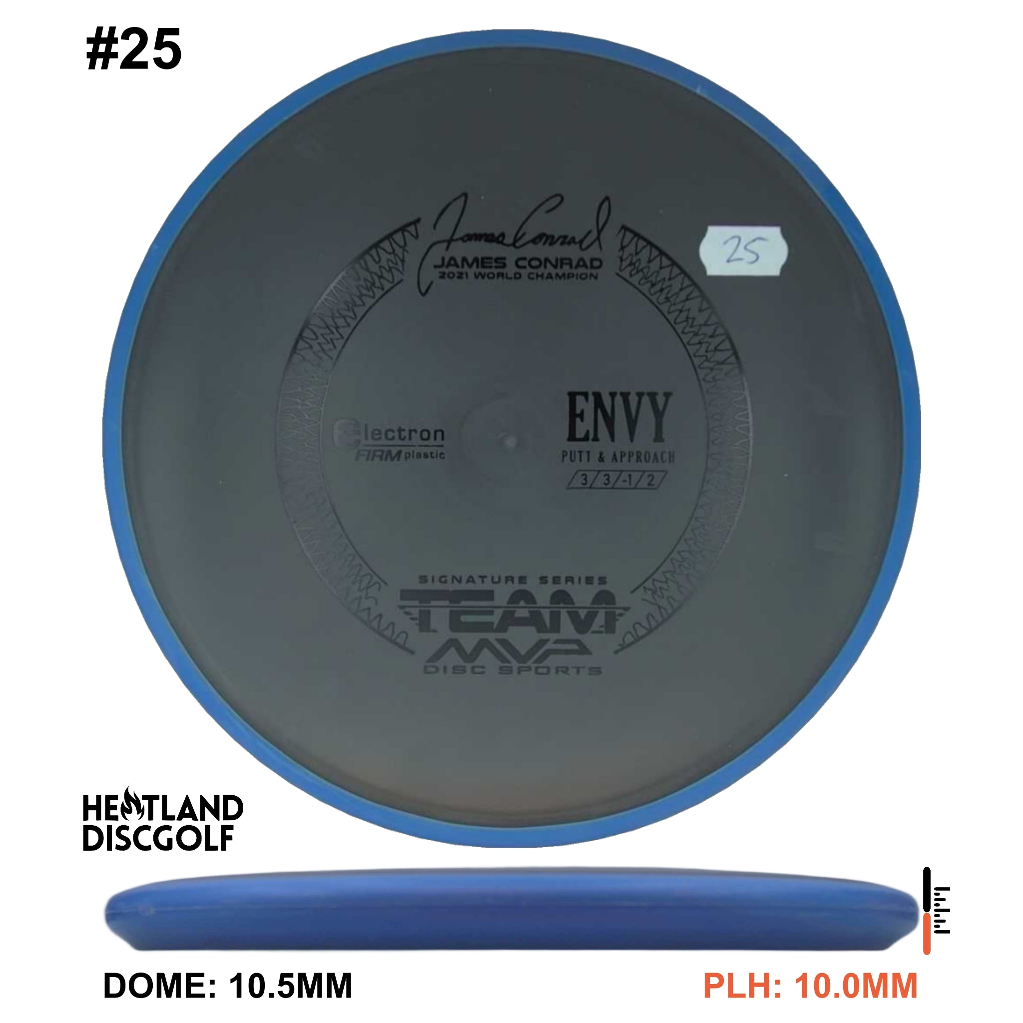 Electron Firm Envy James Conrad Signature Series